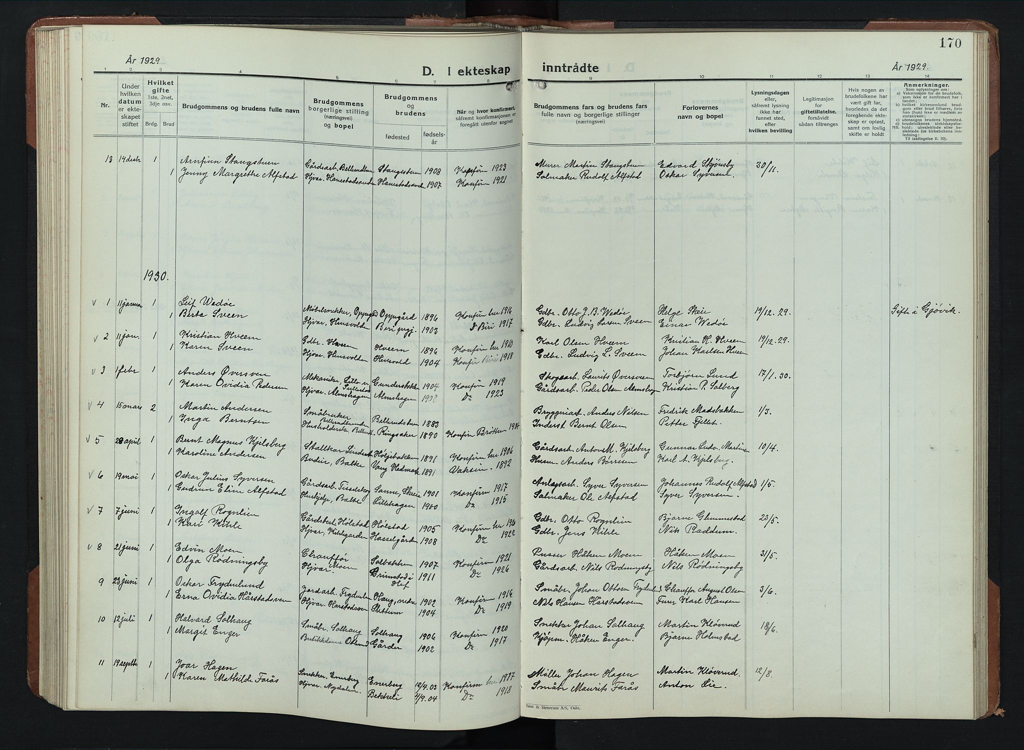 Balke prestekontor, AV/SAH-PREST-106/H/Ha/Hab/L0002: Parish register (copy) no. 2, 1929-1951, p. 170