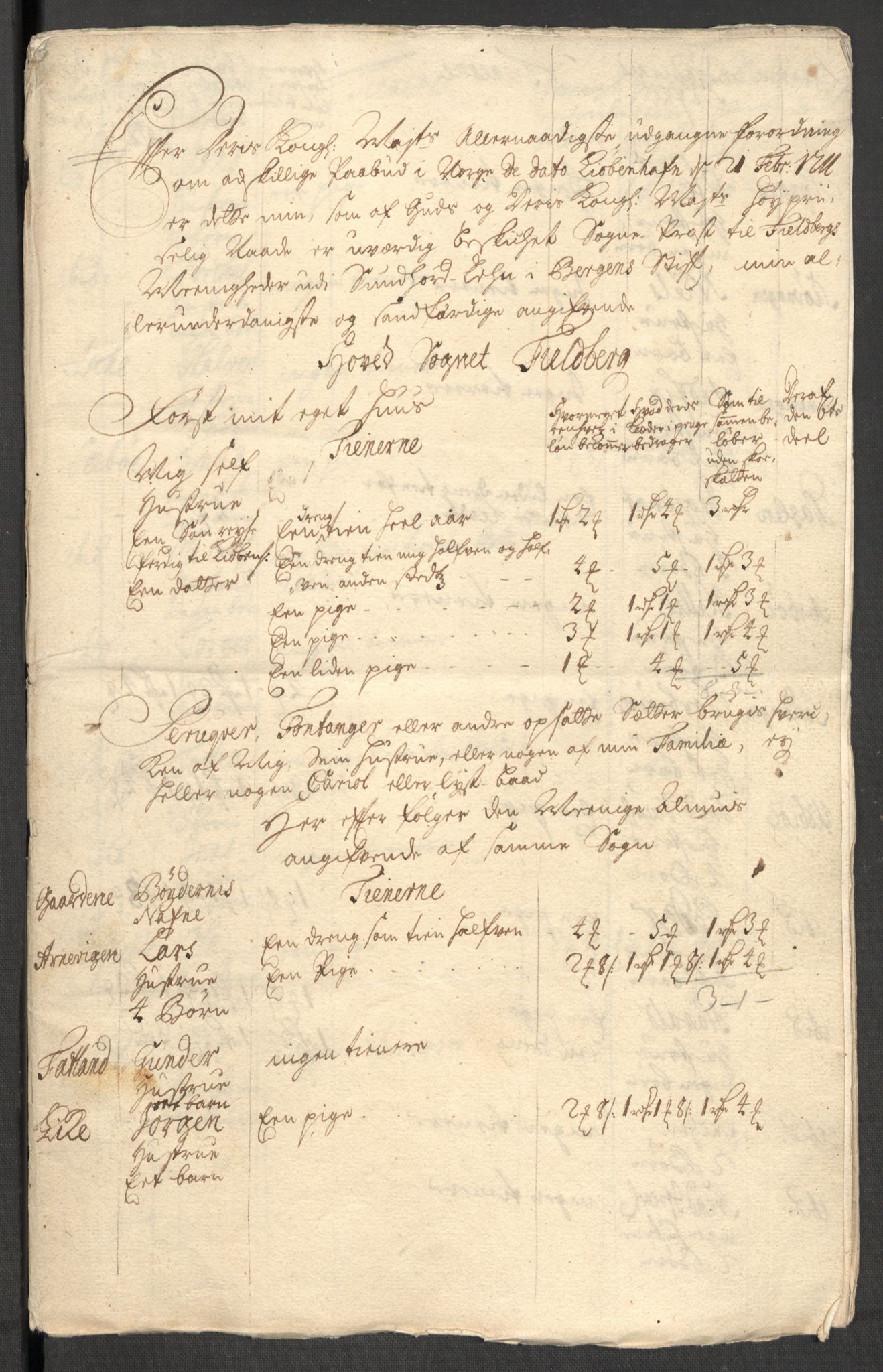 Rentekammeret inntil 1814, Reviderte regnskaper, Fogderegnskap, RA/EA-4092/R48/L2987: Fogderegnskap Sunnhordland og Hardanger, 1711, p. 602