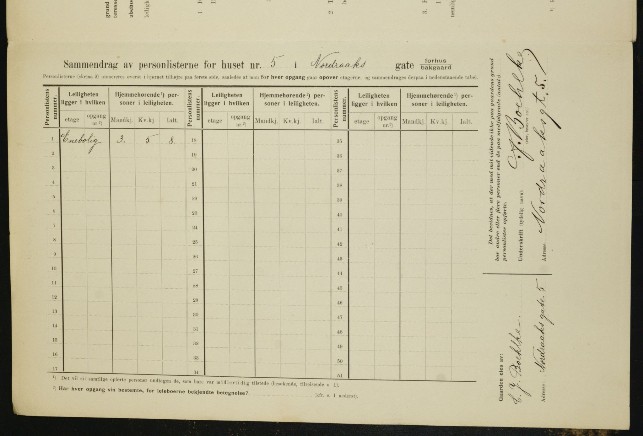 OBA, Municipal Census 1910 for Kristiania, 1910, p. 71286