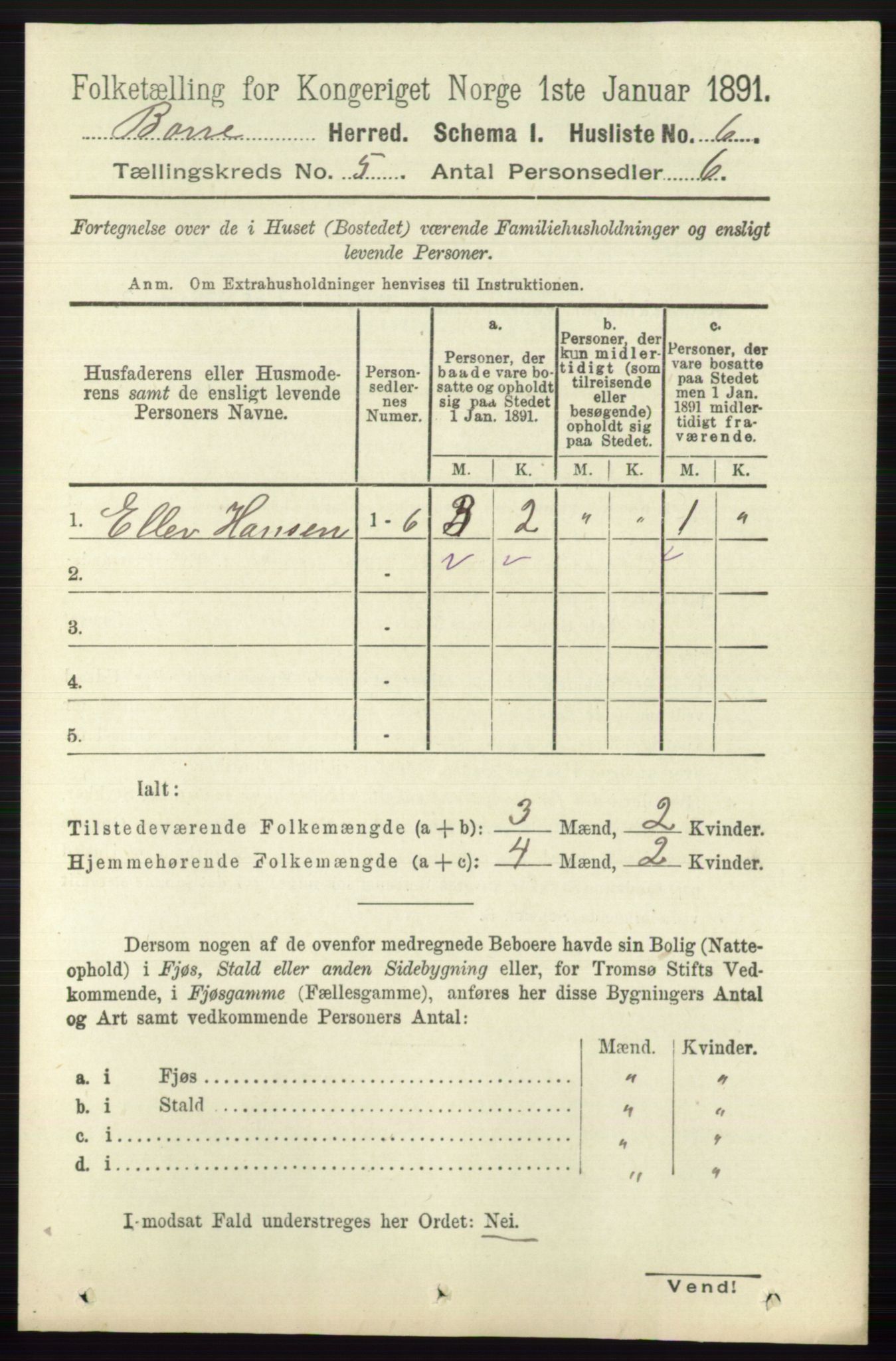 RA, 1891 census for 0717 Borre, 1891, p. 1928