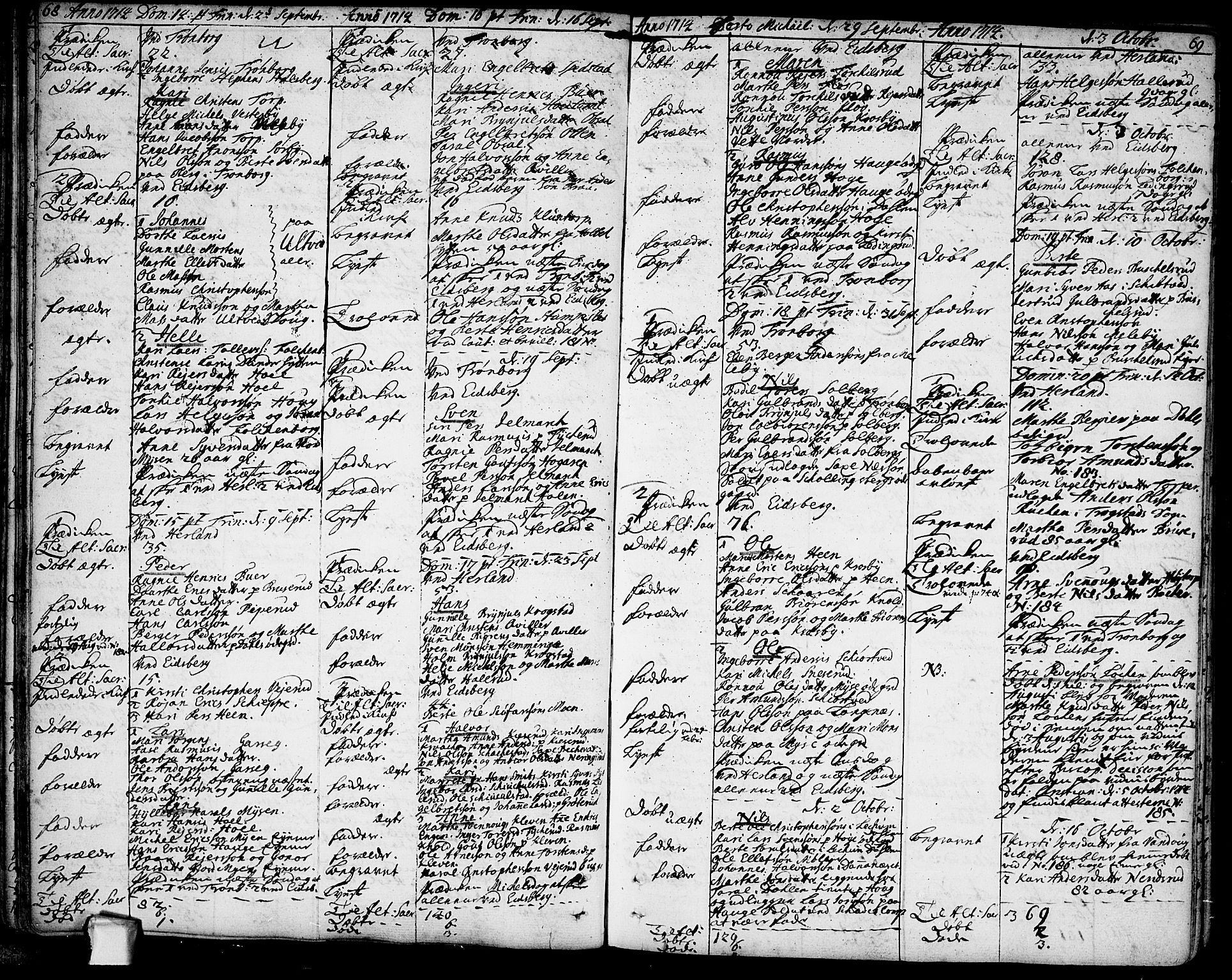 Eidsberg prestekontor Kirkebøker, SAO/A-10905/F/Fa/L0001: Parish register (official) no. I 1, 1710-1730, p. 68-69