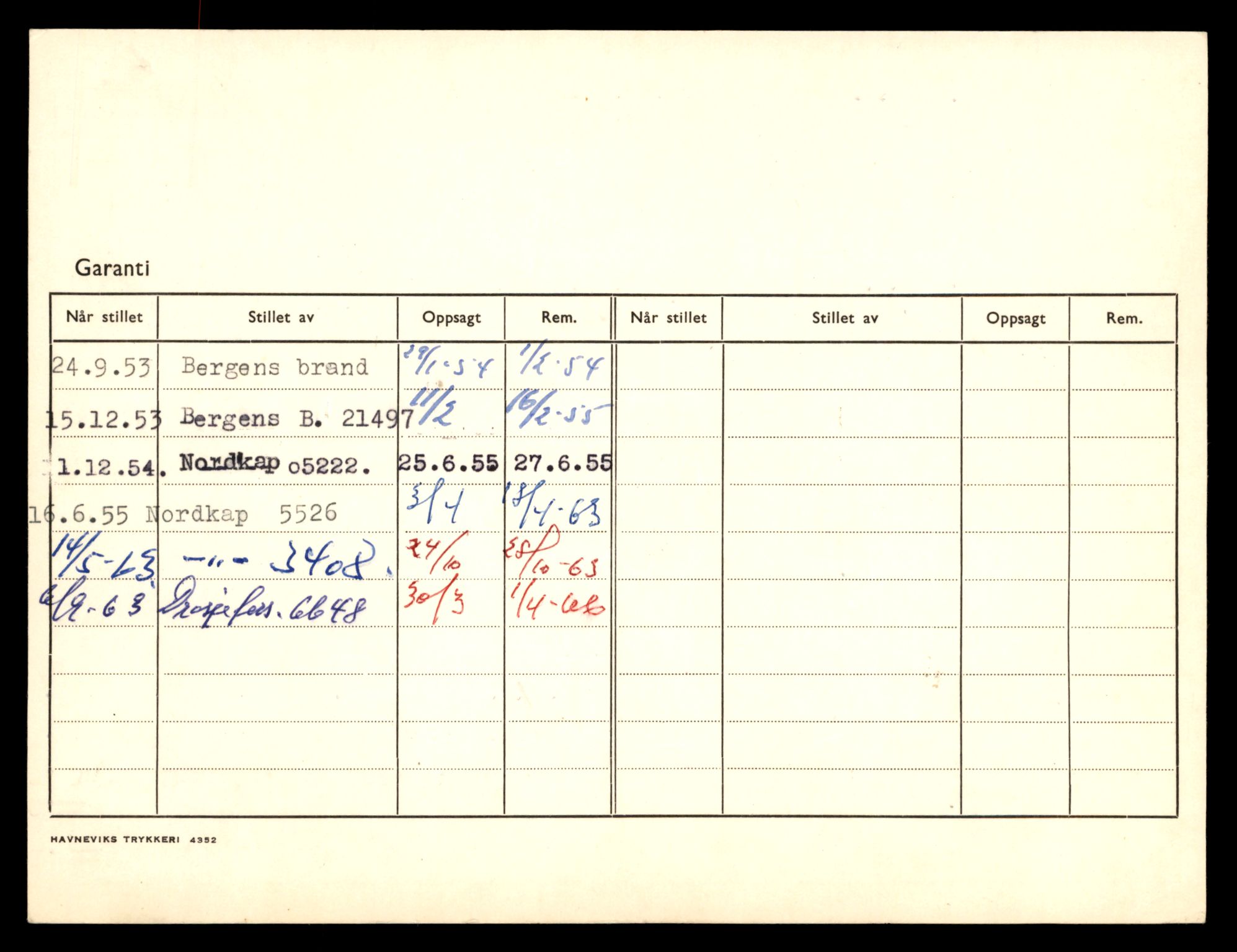 Møre og Romsdal vegkontor - Ålesund trafikkstasjon, AV/SAT-A-4099/F/Fe/L0044: Registreringskort for kjøretøy T 14205 - T 14319, 1927-1998, p. 2626