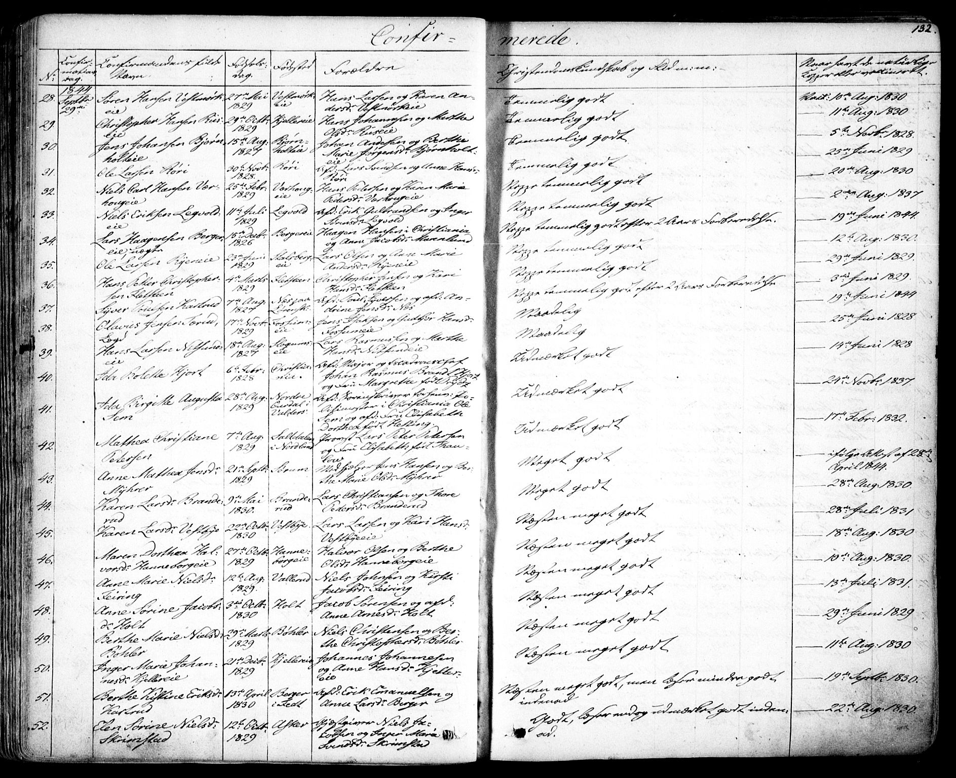 Skedsmo prestekontor Kirkebøker, AV/SAO-A-10033a/F/Fa/L0009: Parish register (official) no. I 9, 1830-1853, p. 132