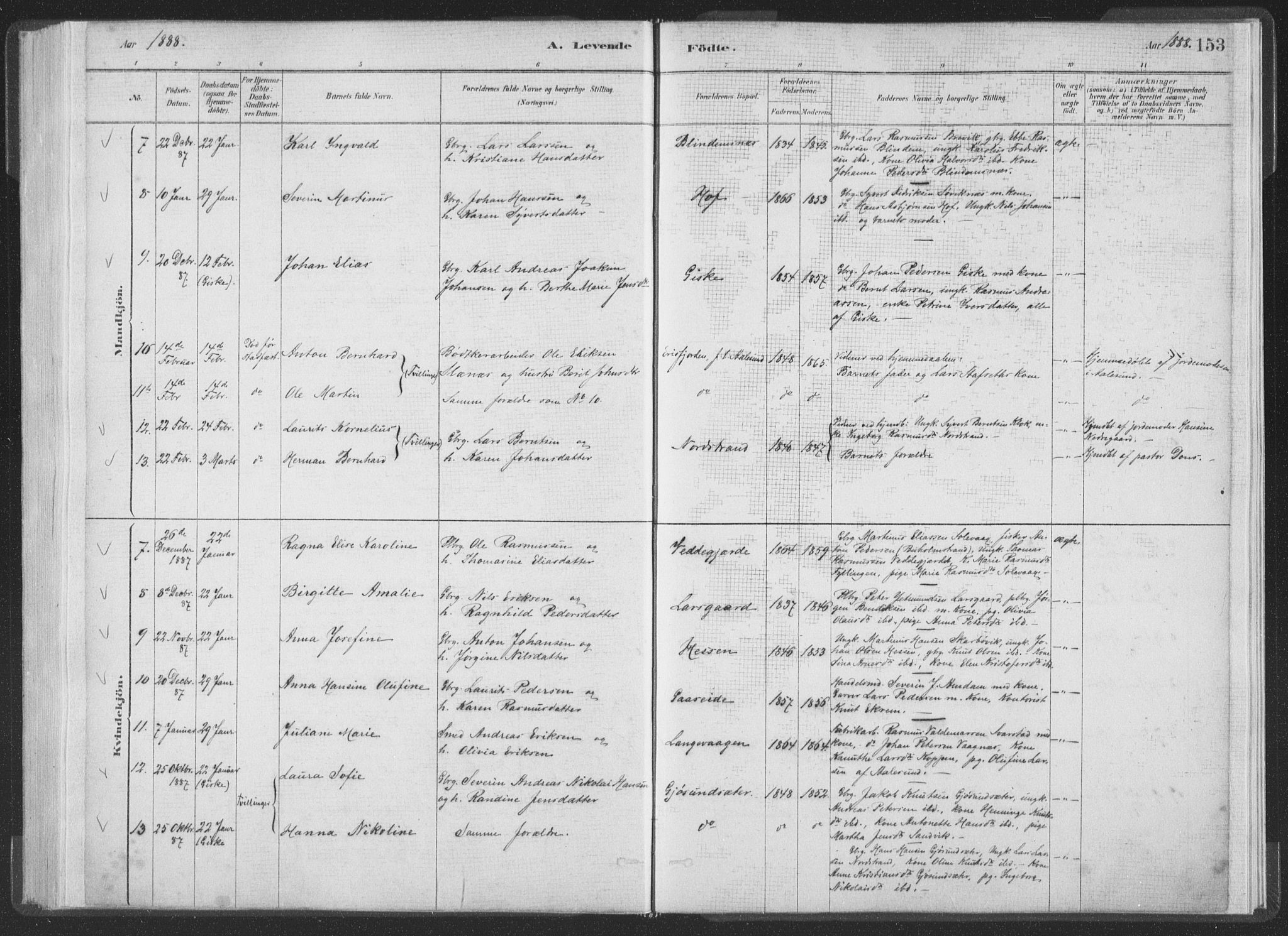 Ministerialprotokoller, klokkerbøker og fødselsregistre - Møre og Romsdal, SAT/A-1454/528/L0401: Parish register (official) no. 528A12I, 1880-1920, p. 153