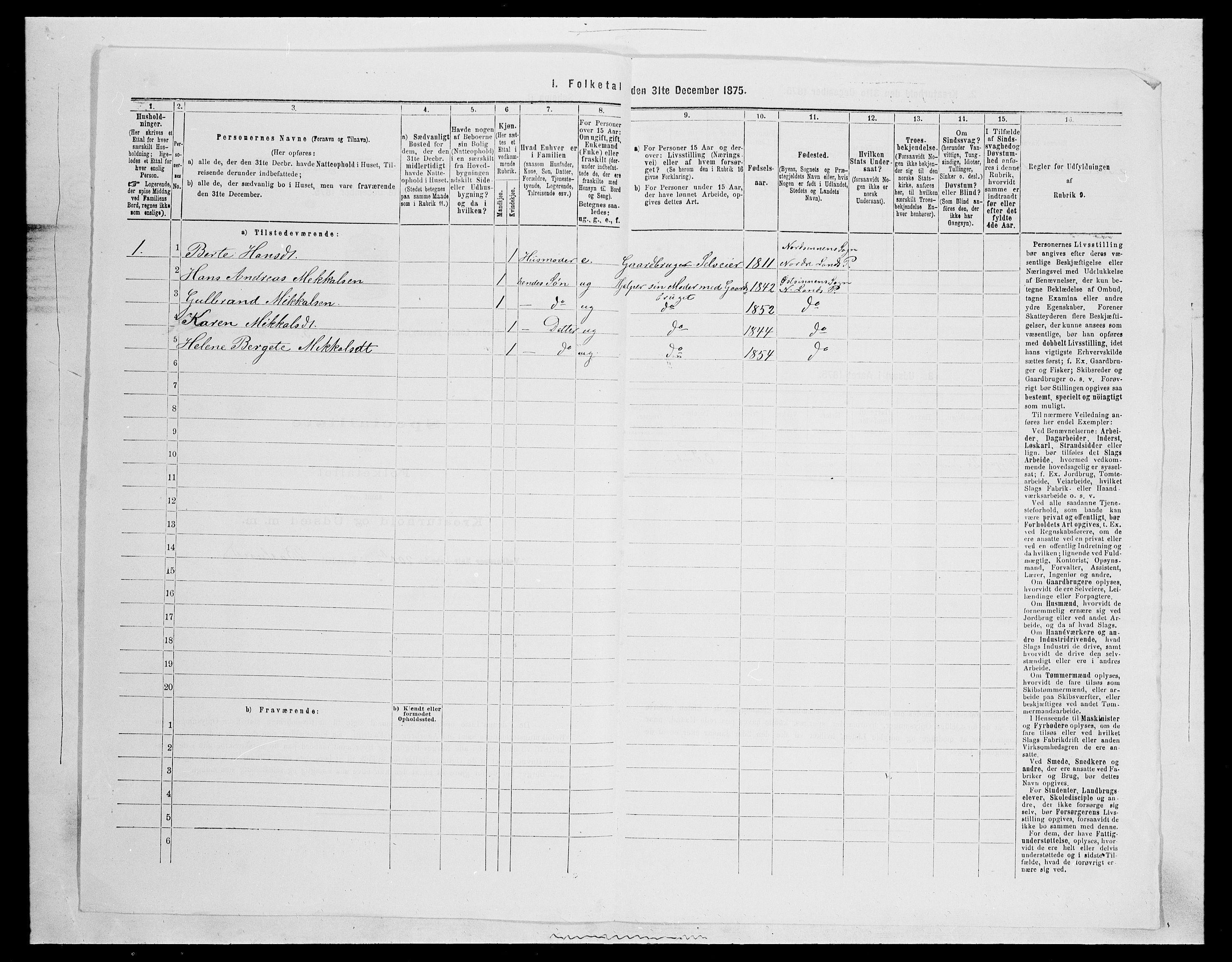 SAH, 1875 census for 0538P Nordre Land, 1875, p. 370