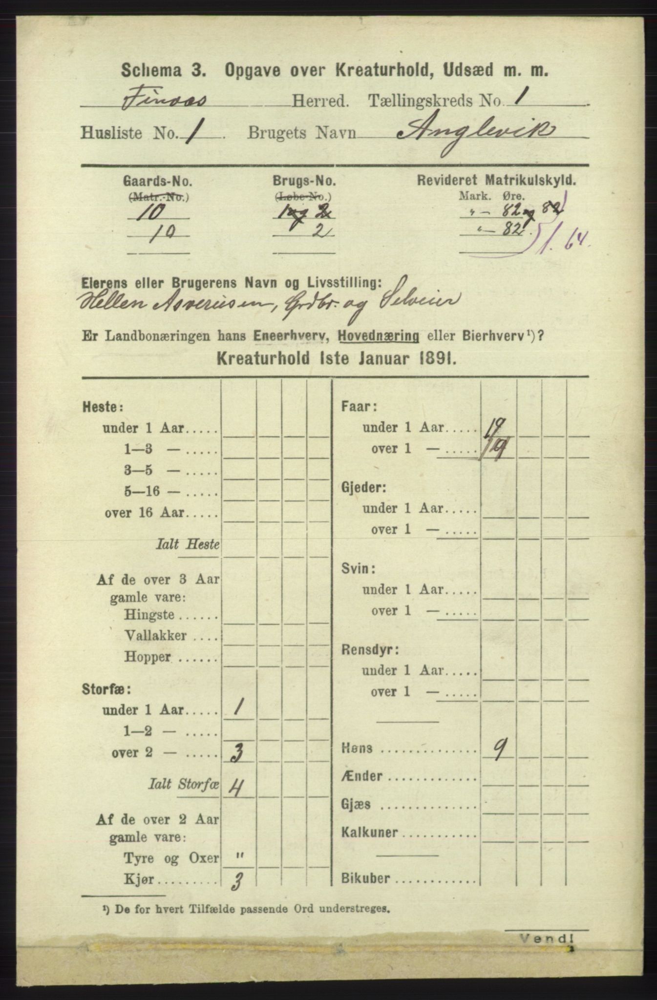 RA, 1891 census for 1218 Finnås, 1891, p. 5983