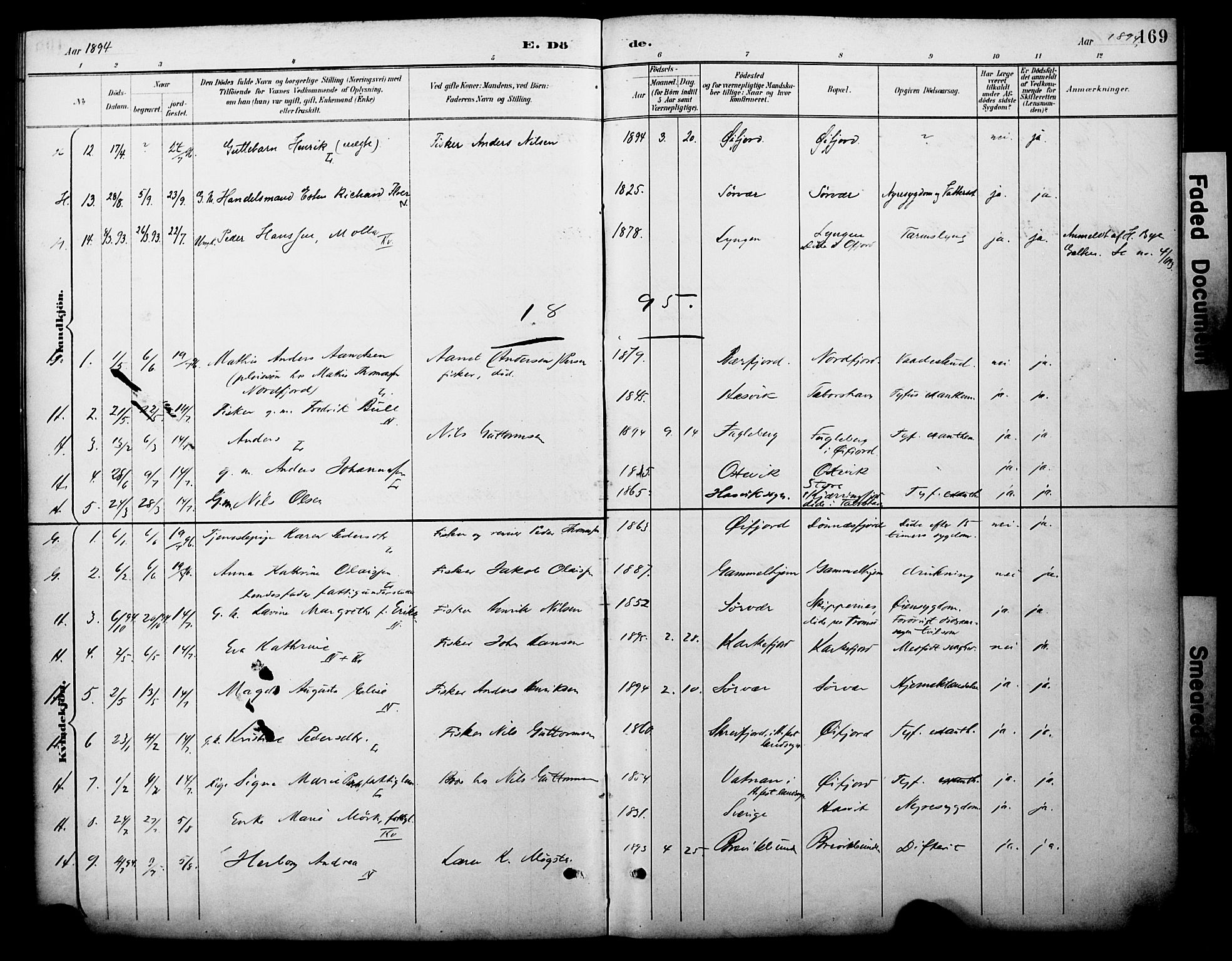 Loppa sokneprestkontor, SATØ/S-1339/H/Ha/L0008kirke: Parish register (official) no. 8, 1889-1907, p. 169