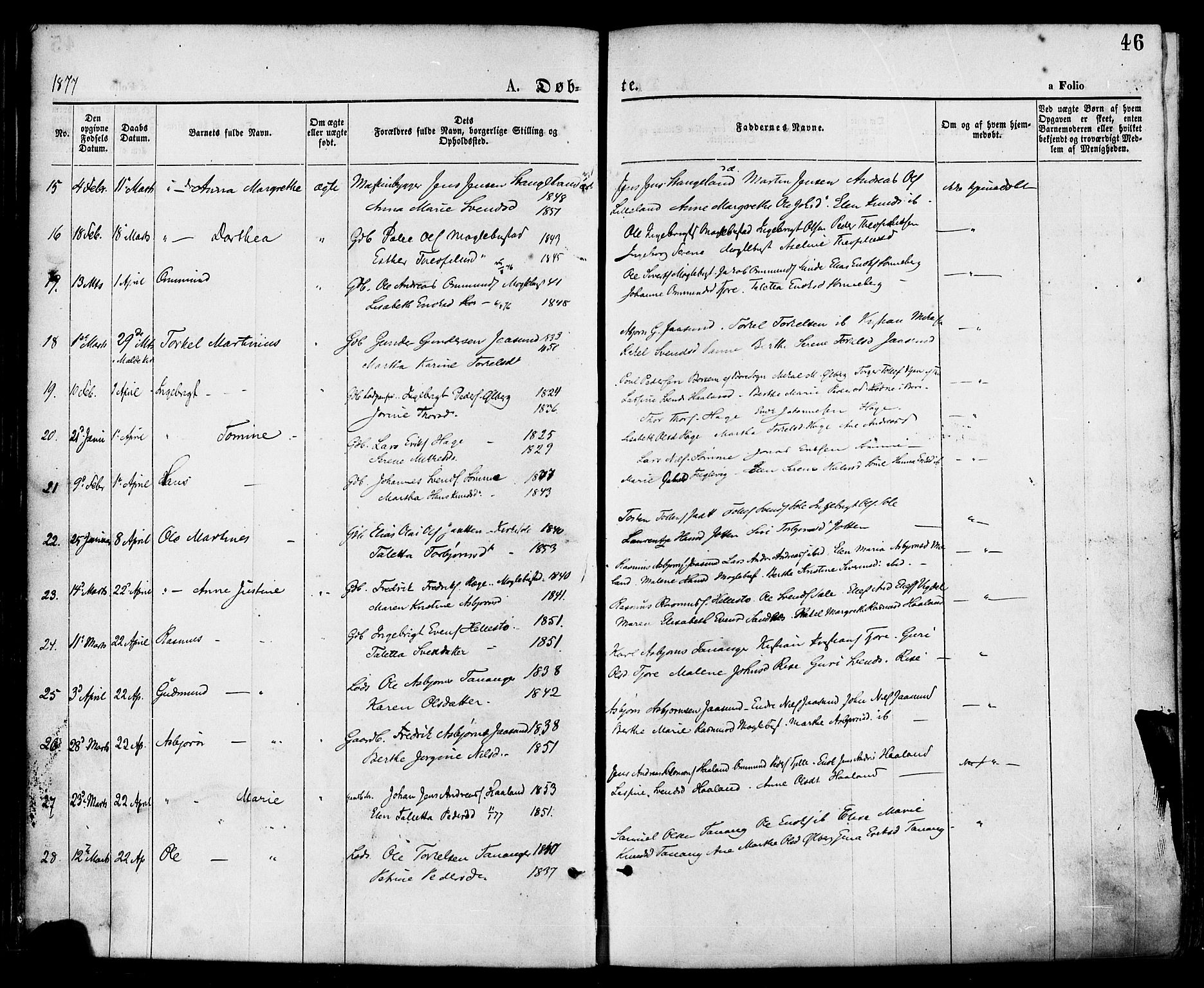 Håland sokneprestkontor, SAST/A-101802/001/30BA/L0009: Parish register (official) no. A 8, 1871-1882, p. 46