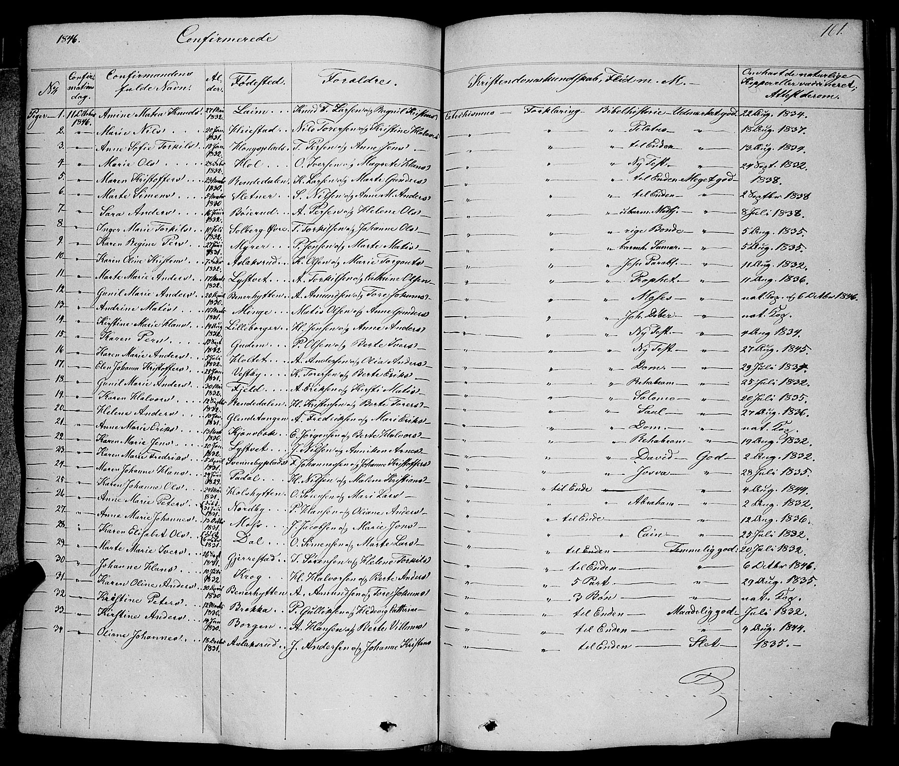 Skiptvet prestekontor Kirkebøker, AV/SAO-A-20009/F/Fa/L0006: Parish register (official) no. 6, 1839-1860, p. 161