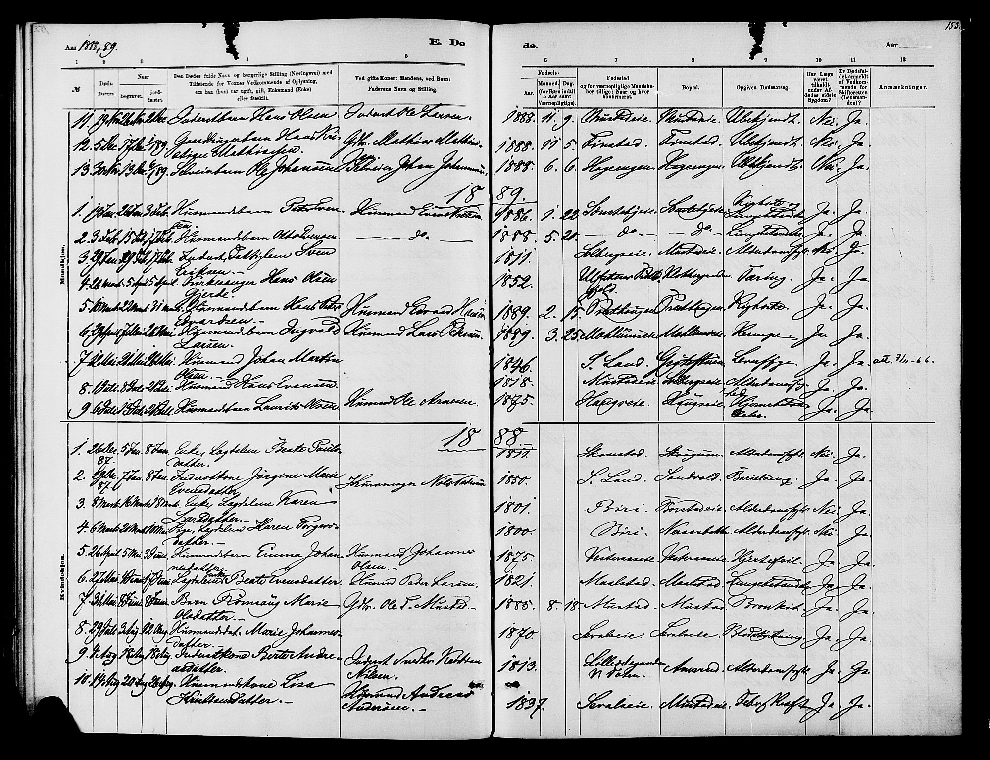 Vardal prestekontor, SAH/PREST-100/H/Ha/Haa/L0010: Parish register (official) no. 10, 1878-1893, p. 153