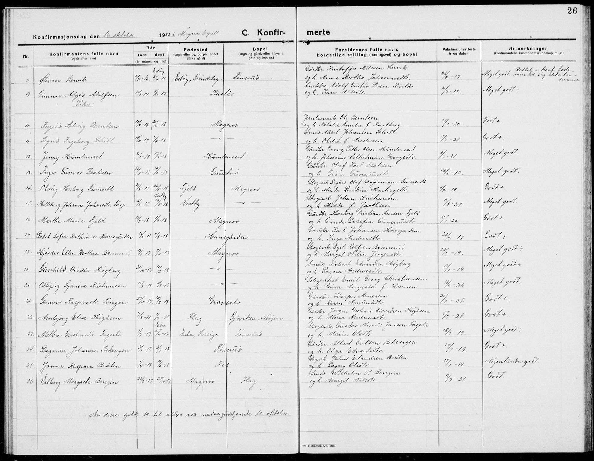 Eidskog prestekontor, AV/SAH-PREST-026/H/Ha/Hab/L0007: Parish register (copy) no. 7, 1925-1938, p. 26