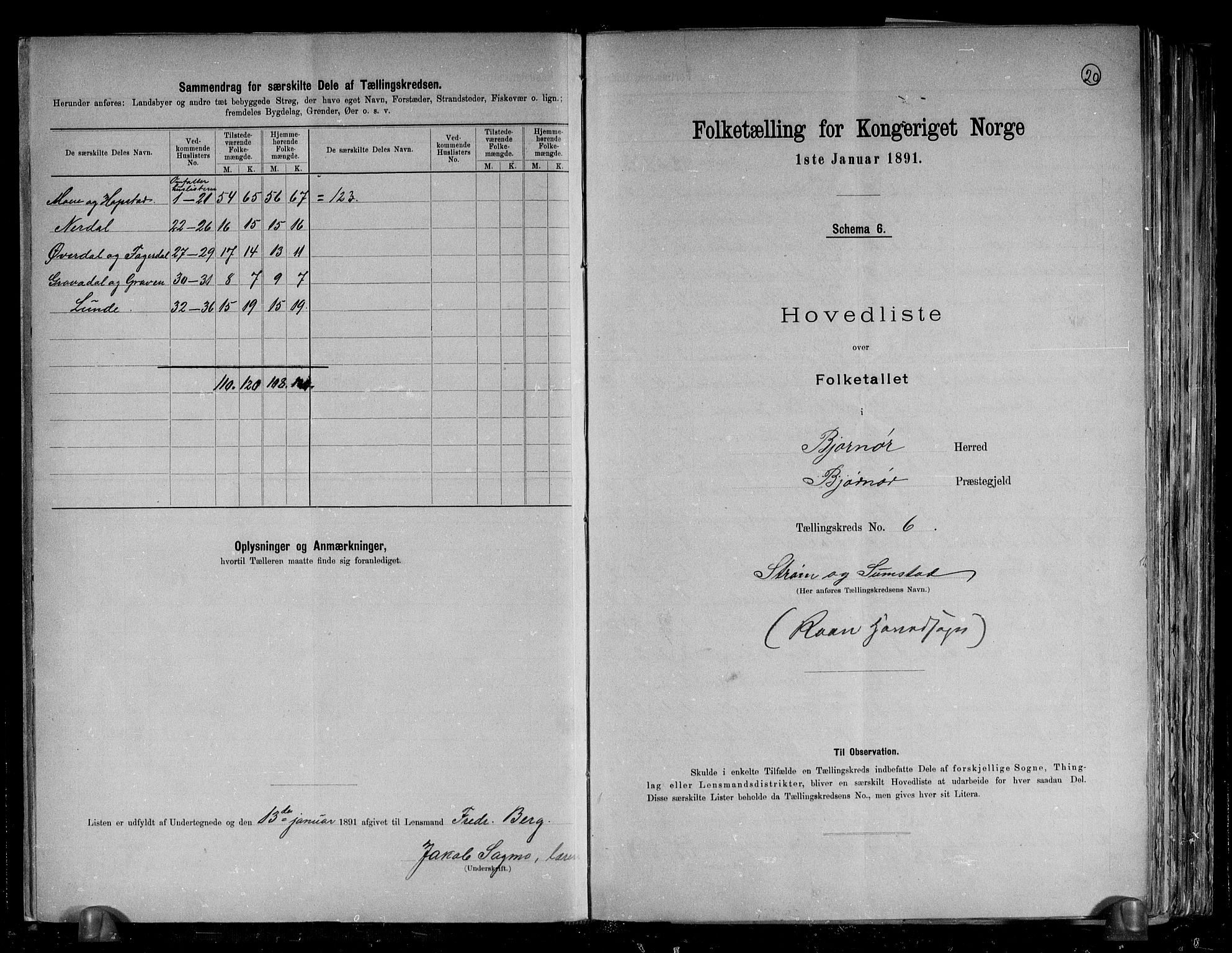 RA, 1891 census for 1632 Bjørnør, 1891, p. 20