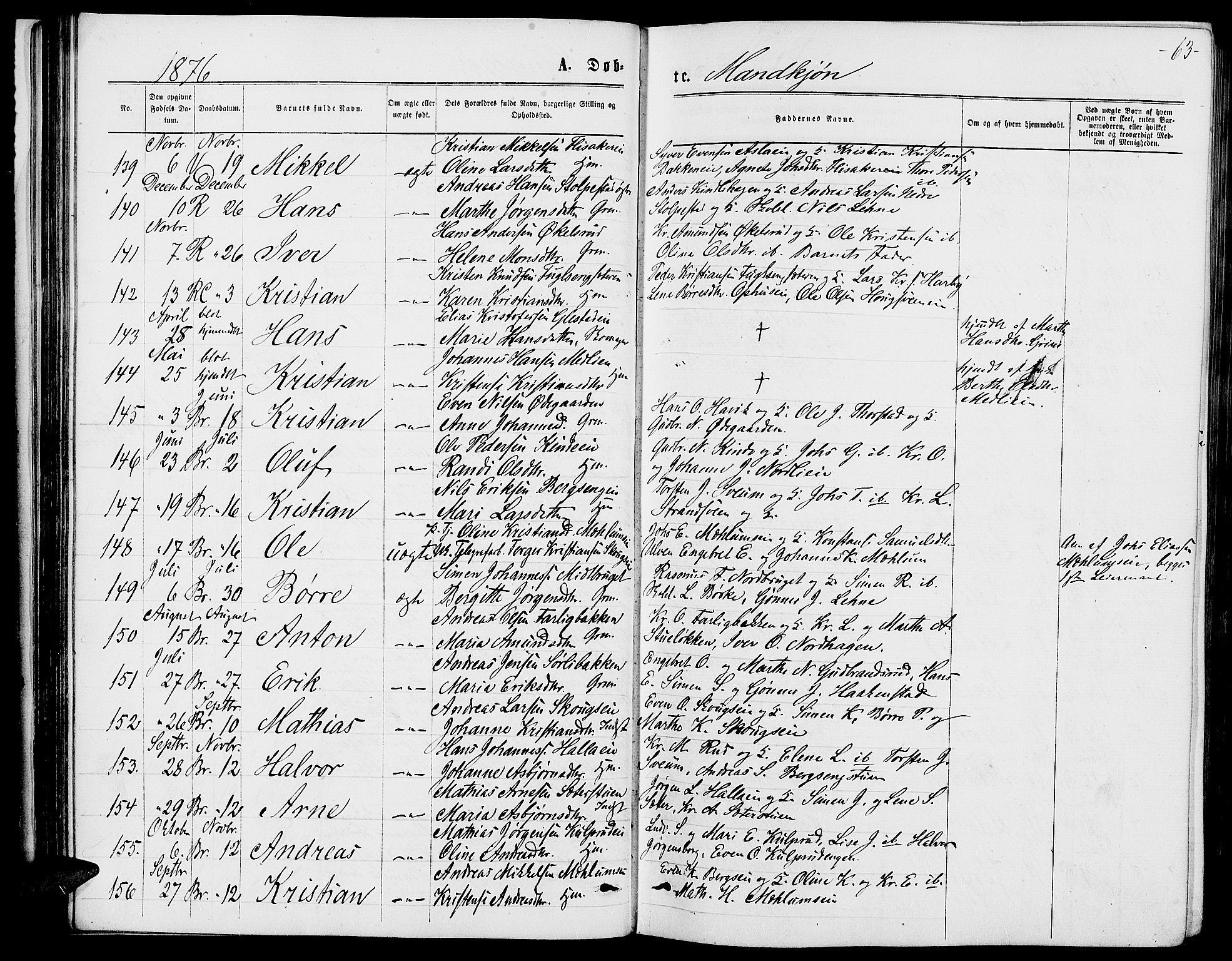 Ringsaker prestekontor, AV/SAH-PREST-014/L/La/L0008: Parish register (copy) no. 8, 1870-1878, p. 63