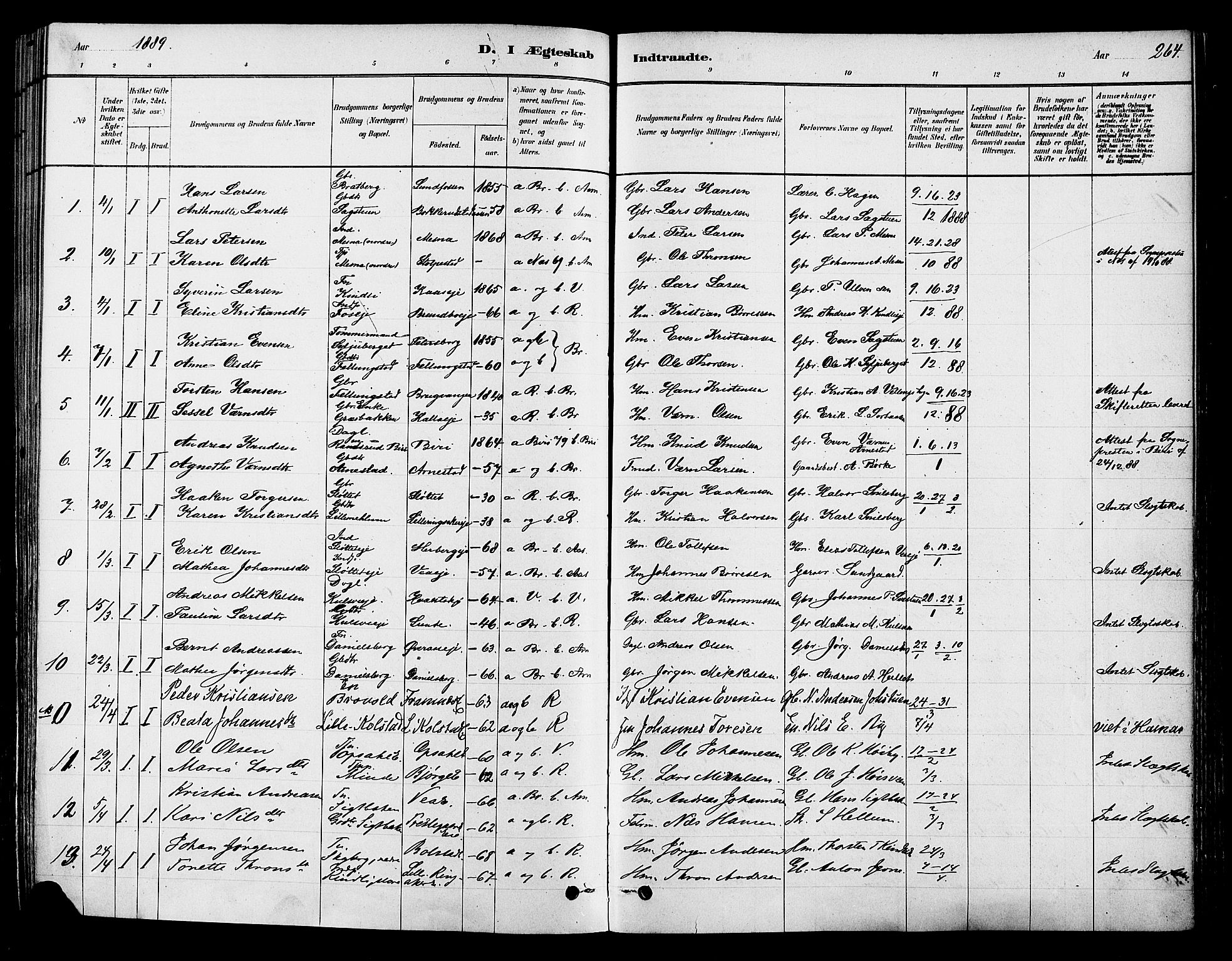 Ringsaker prestekontor, SAH/PREST-014/K/Ka/L0012: Parish register (official) no. 12, 1879-1890, p. 264