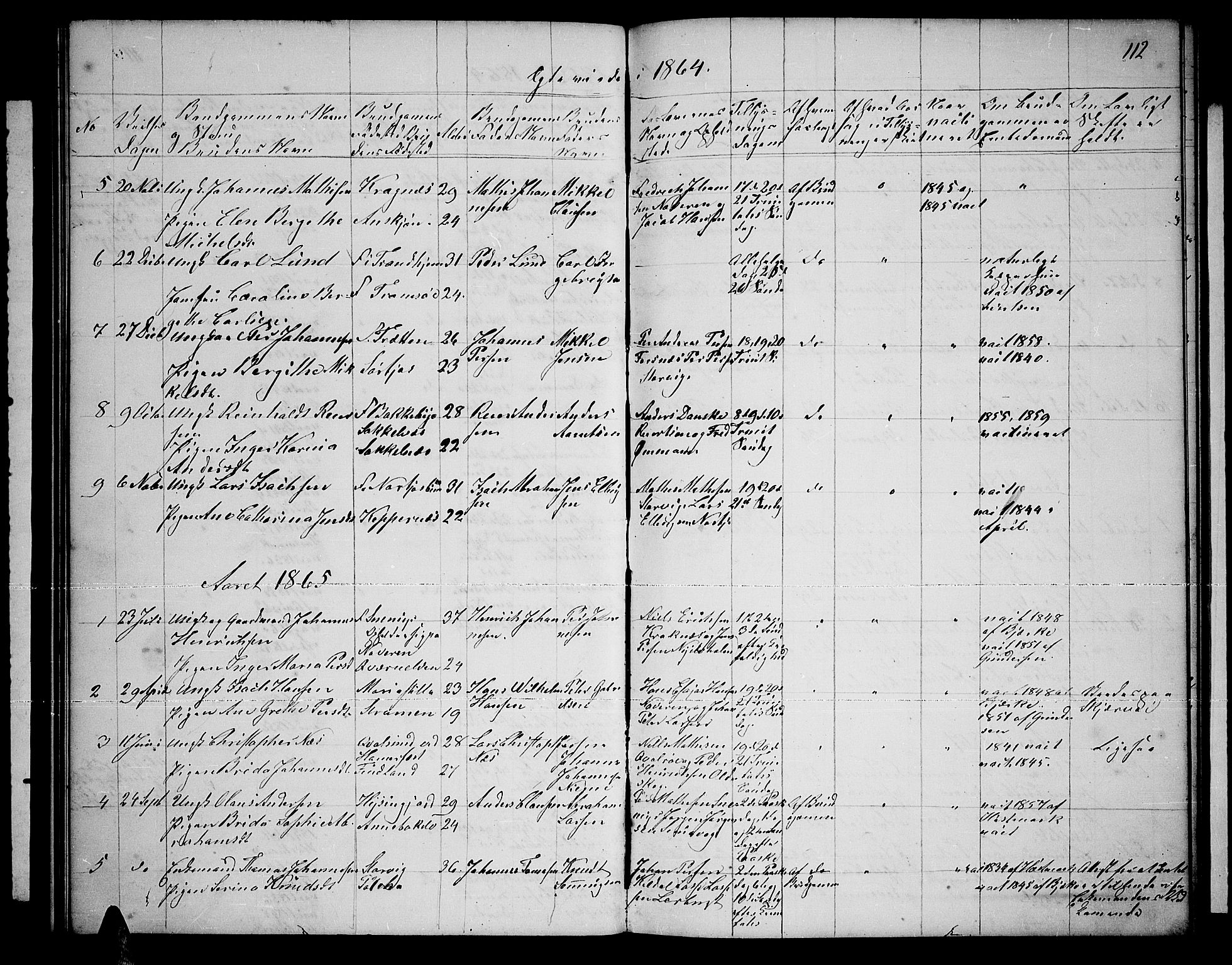 Skjervøy sokneprestkontor, SATØ/S-1300/H/Ha/Hab/L0019klokker: Parish register (copy) no. 19, 1863-1877, p. 112