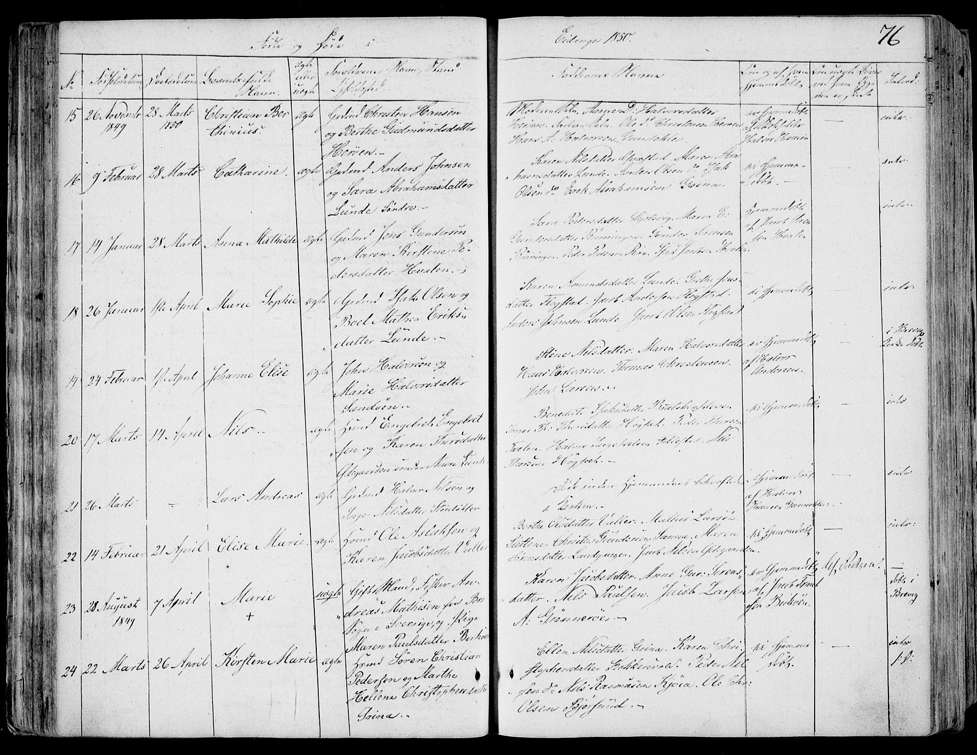 Eidanger kirkebøker, AV/SAKO-A-261/F/Fa/L0008: Parish register (official) no. 8, 1831-1858, p. 76