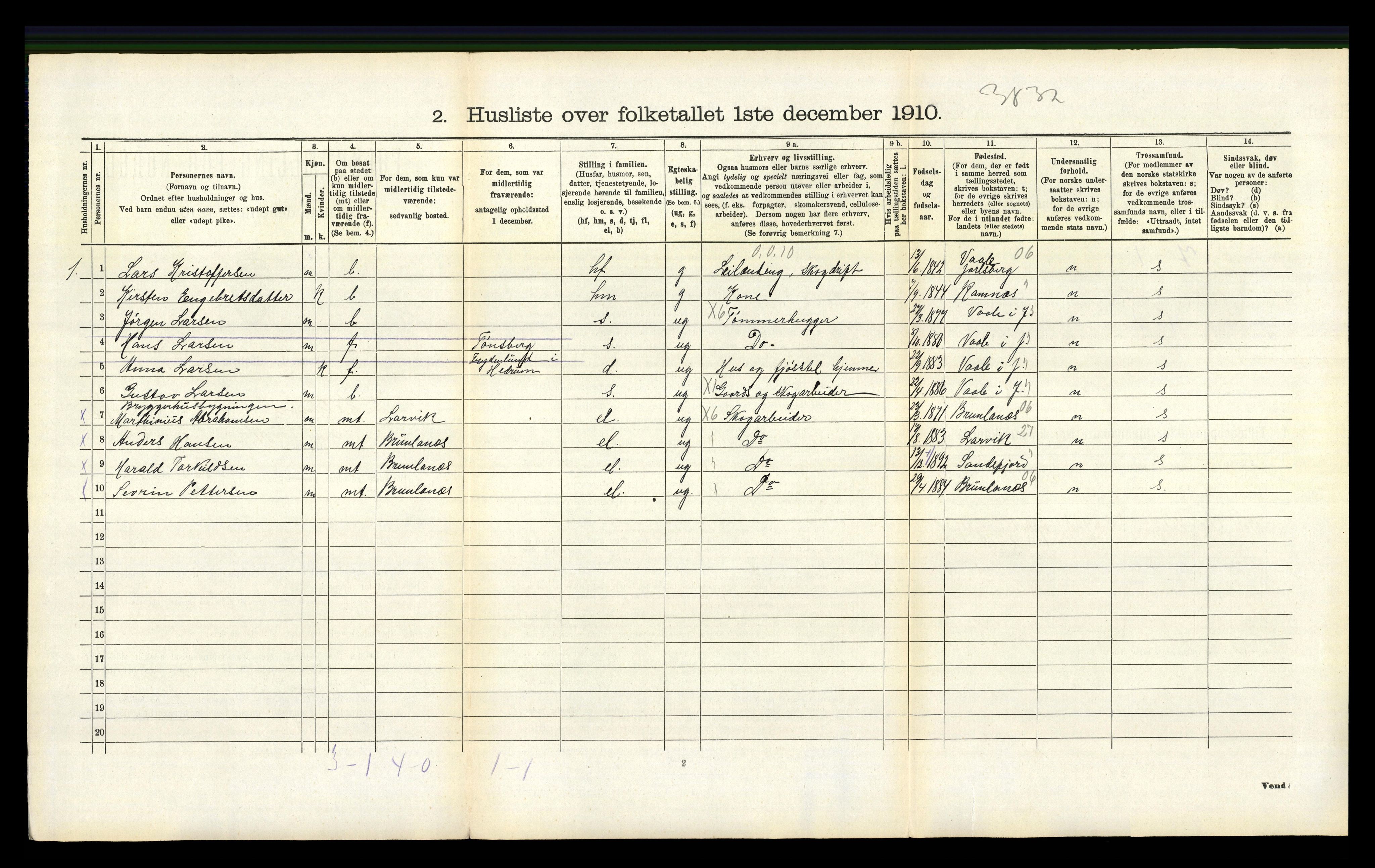 RA, 1910 census for Hedrum, 1910, p. 1403