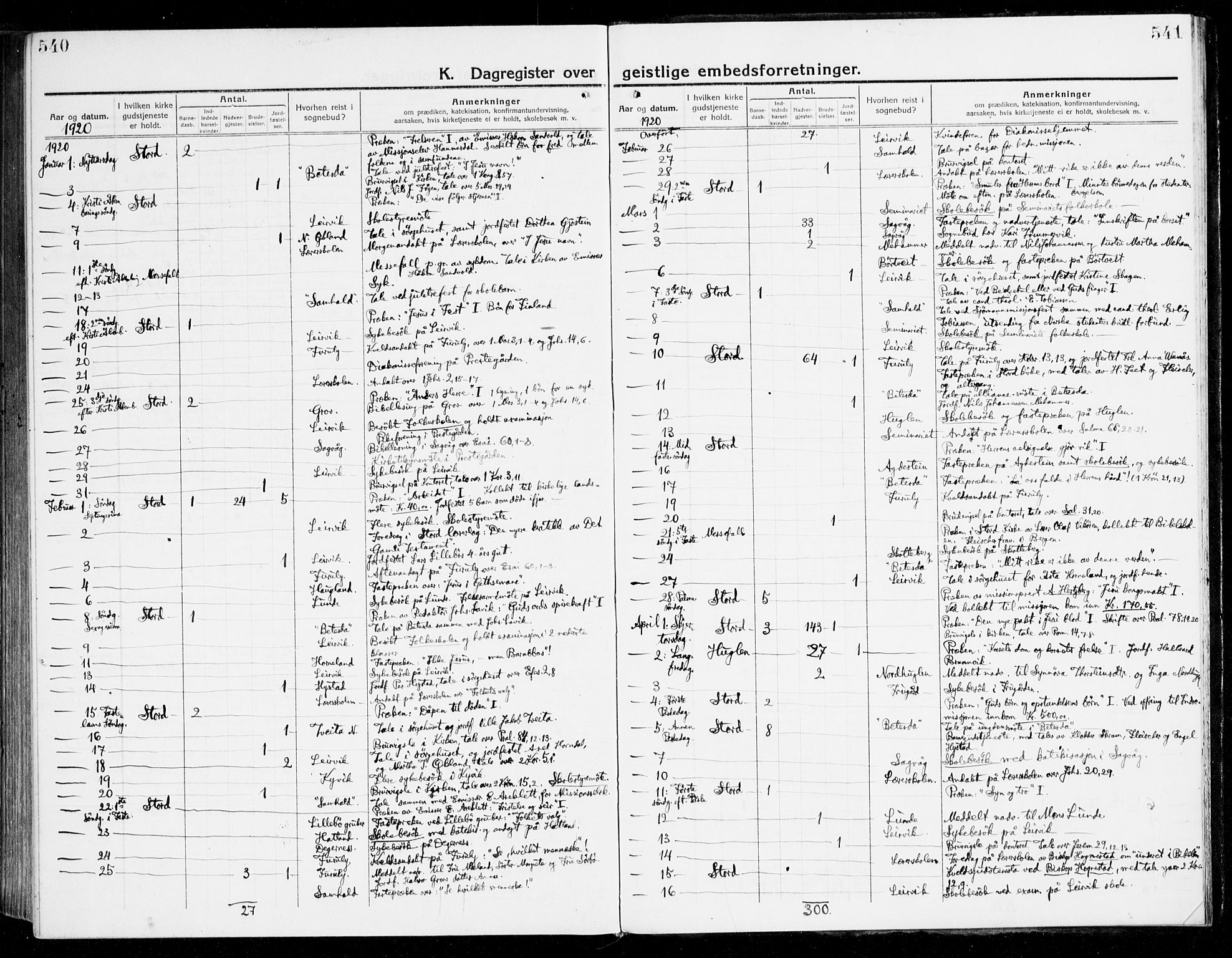 Stord sokneprestembete, SAB/A-78201/H/Haa: Parish register (official) no. B 3, 1913-1925, p. 540-541