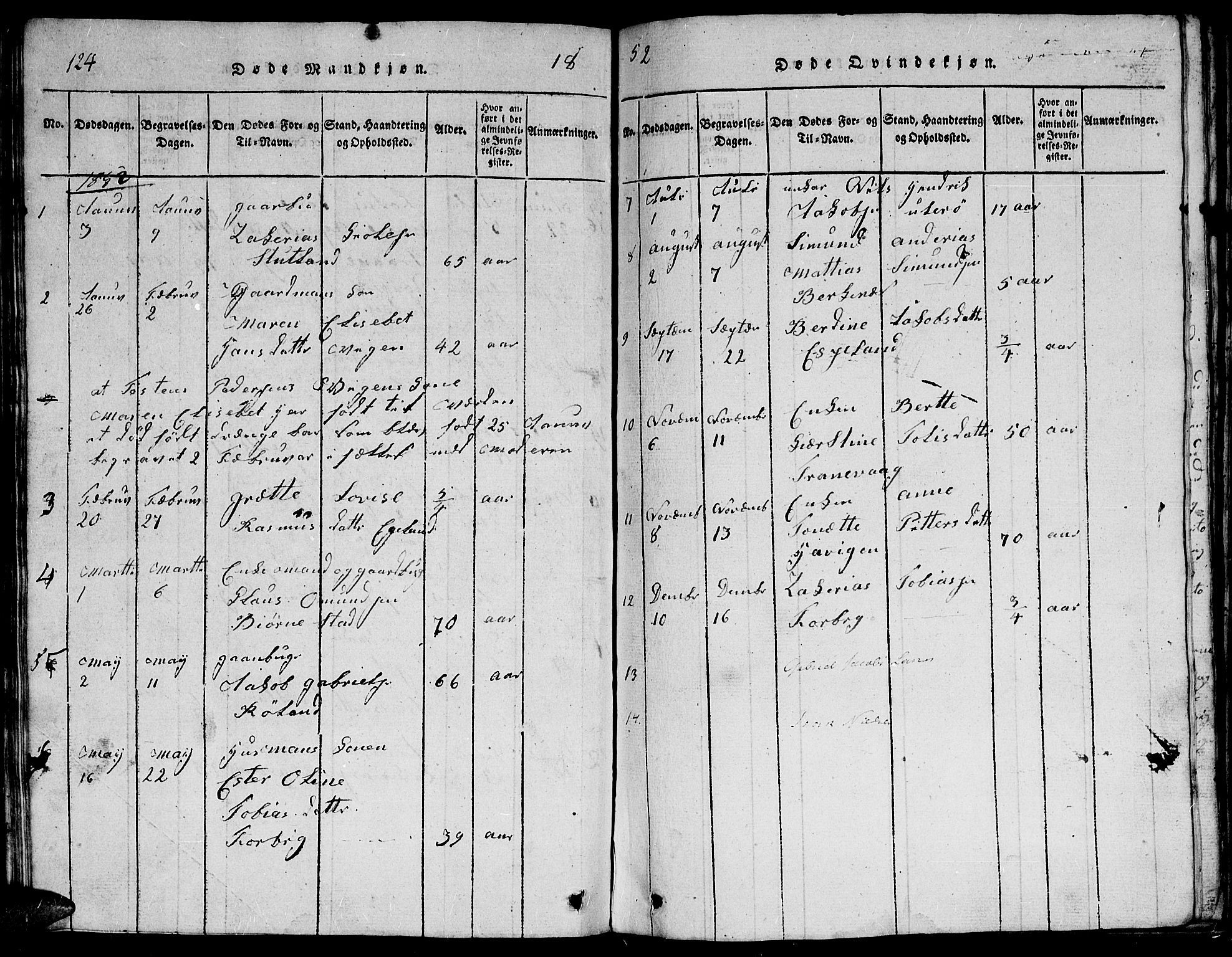 Herad sokneprestkontor, AV/SAK-1111-0018/F/Fb/Fbb/L0001: Parish register (copy) no. B 1, 1815-1852, p. 124