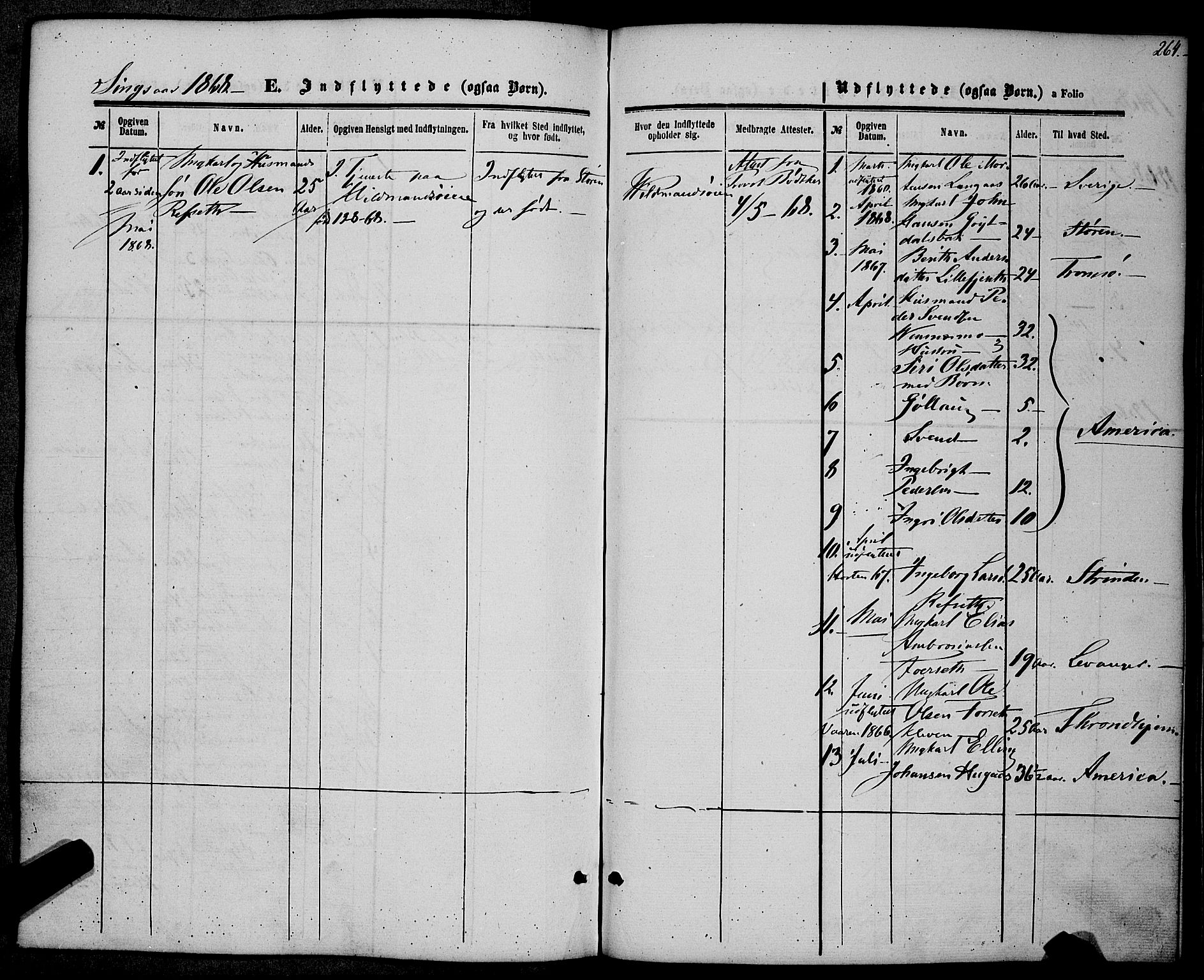 Ministerialprotokoller, klokkerbøker og fødselsregistre - Sør-Trøndelag, SAT/A-1456/685/L0967: Parish register (official) no. 685A07 /2, 1860-1869, p. 264
