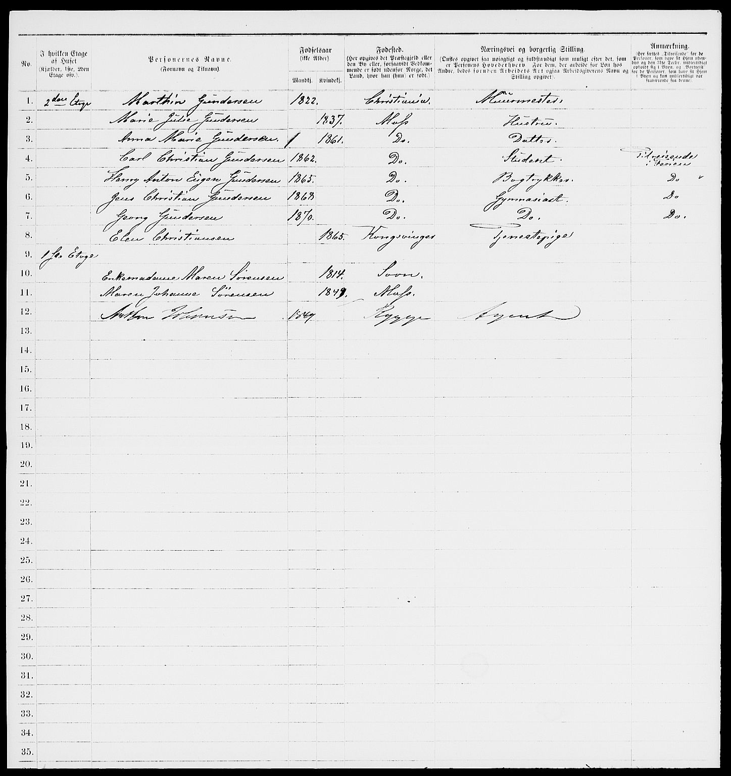 RA, 1885 census for 0104 Moss, 1885, p. 439