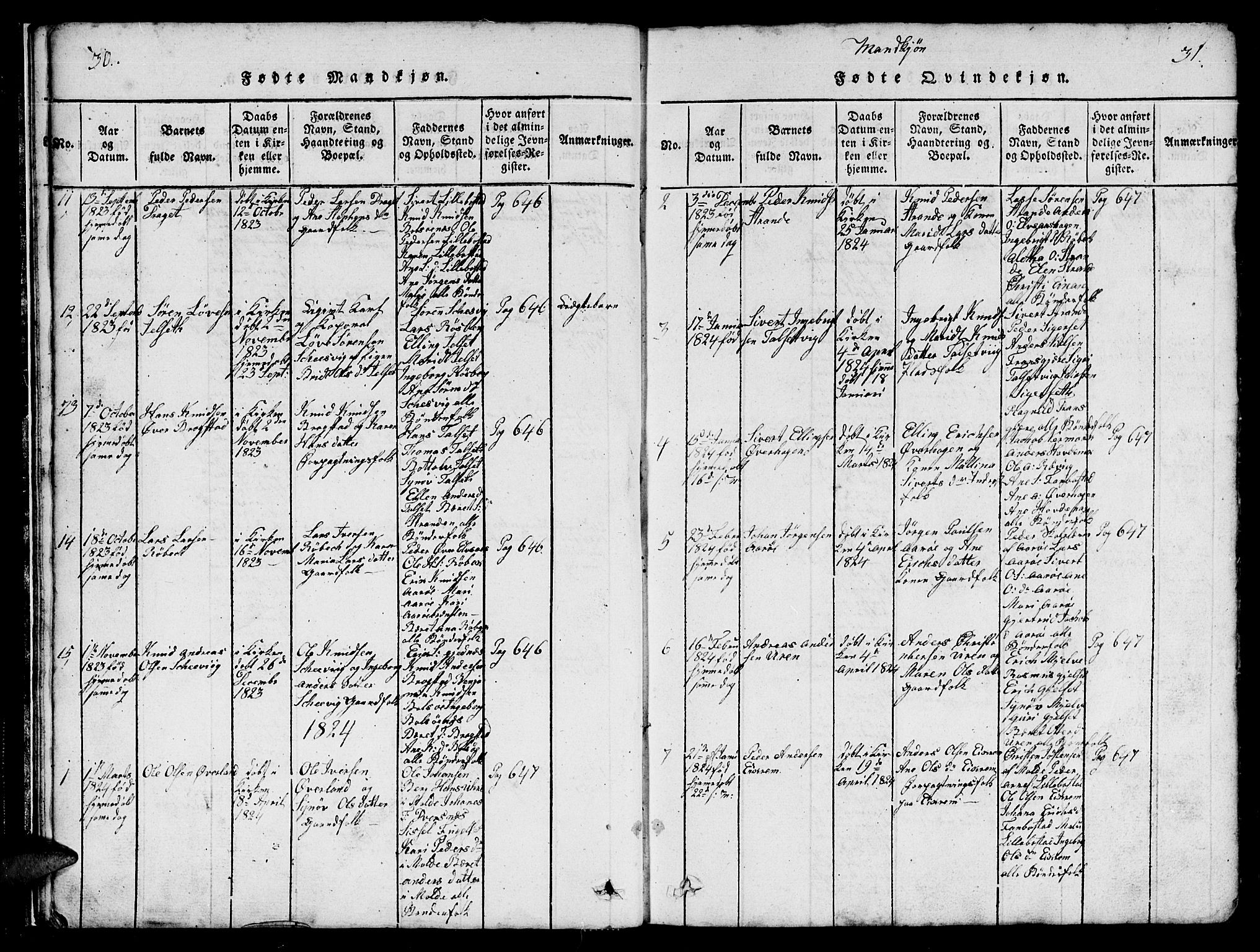 Ministerialprotokoller, klokkerbøker og fødselsregistre - Møre og Romsdal, SAT/A-1454/555/L0665: Parish register (copy) no. 555C01, 1818-1868, p. 30-31
