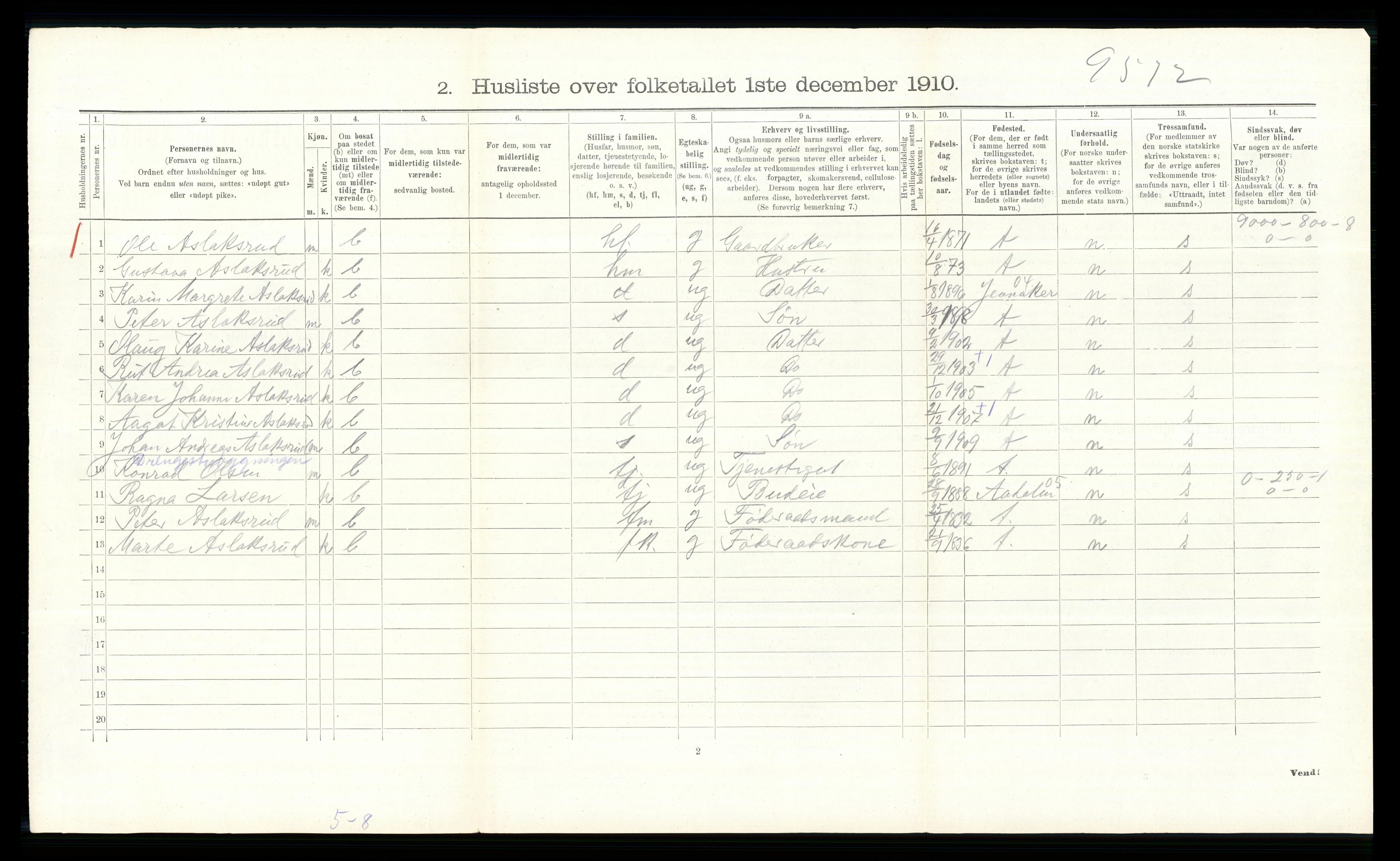 RA, 1910 census for Norderhov, 1910, p. 1223