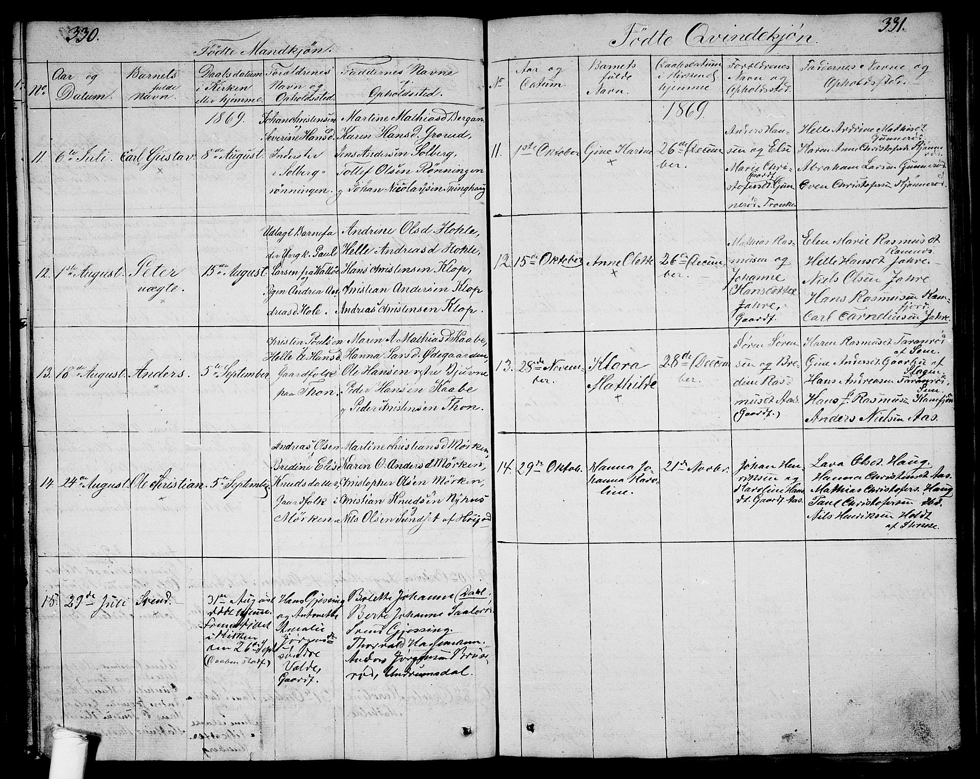 Ramnes kirkebøker, AV/SAKO-A-314/G/Ga/L0002: Parish register (copy) no. I 2, 1848-1870, p. 330-331