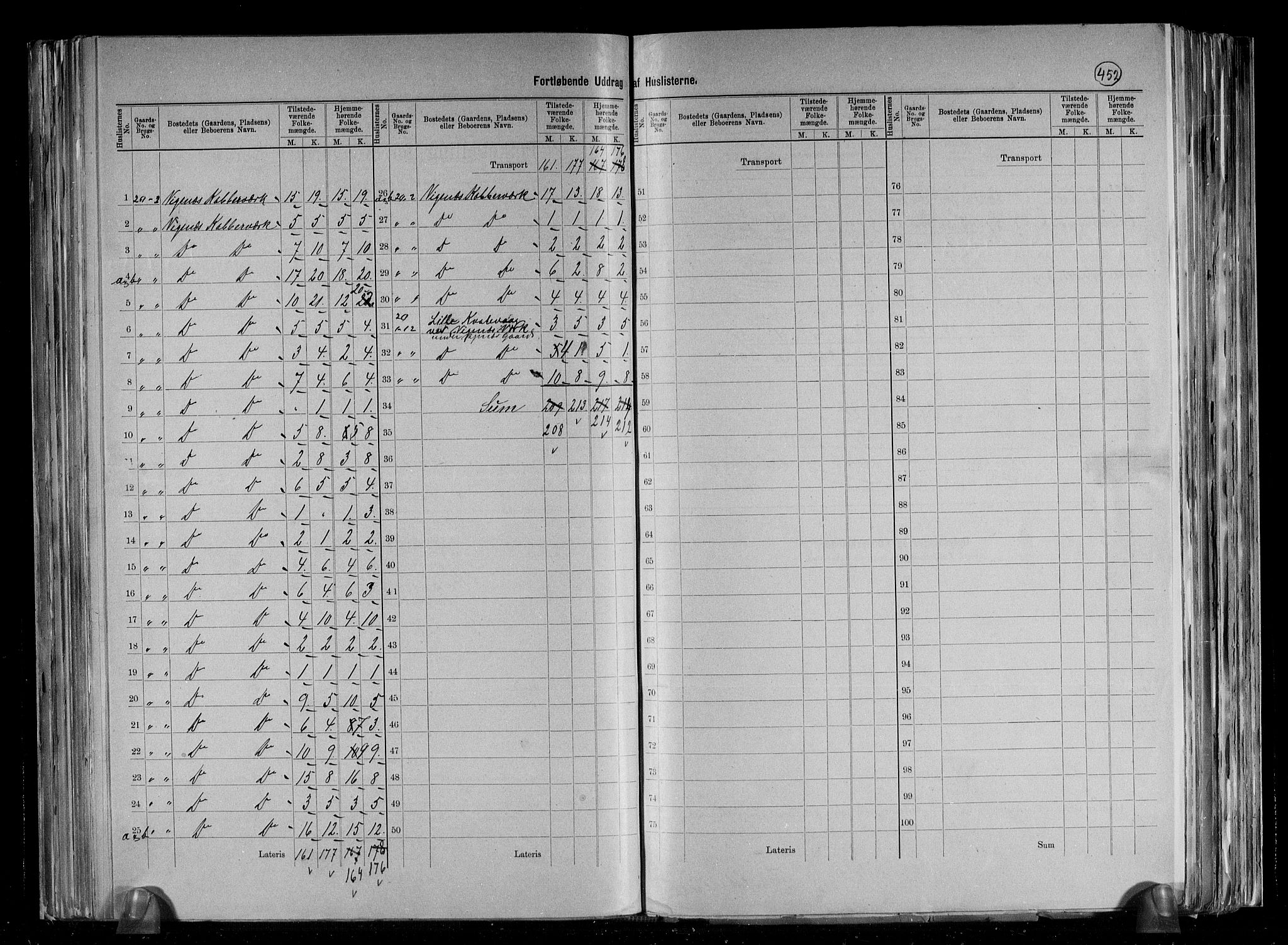 RA, 1891 census for 1147 Avaldsnes, 1891, p. 45