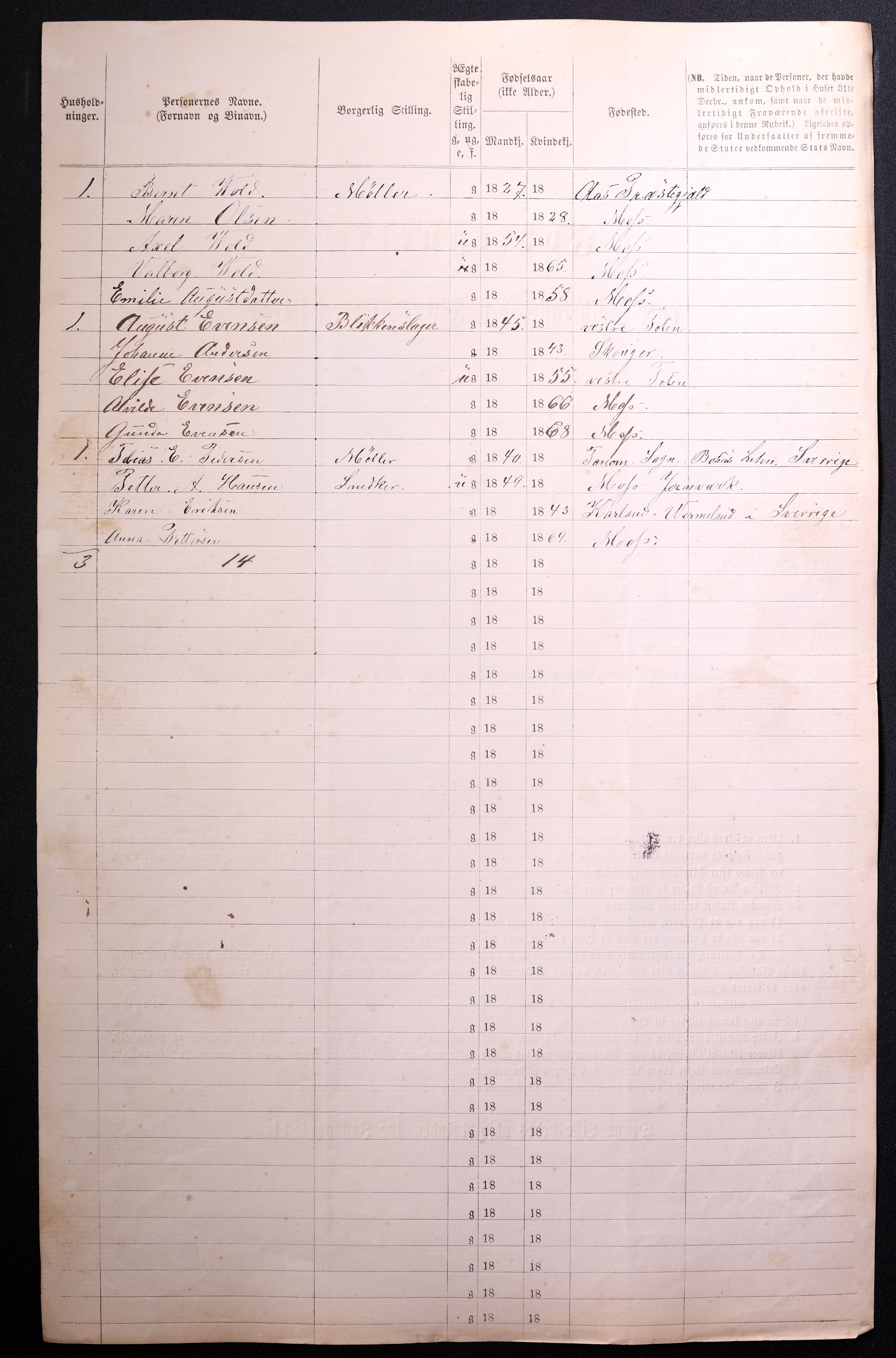 RA, 1870 census for 0104 Moss, 1870, p. 112