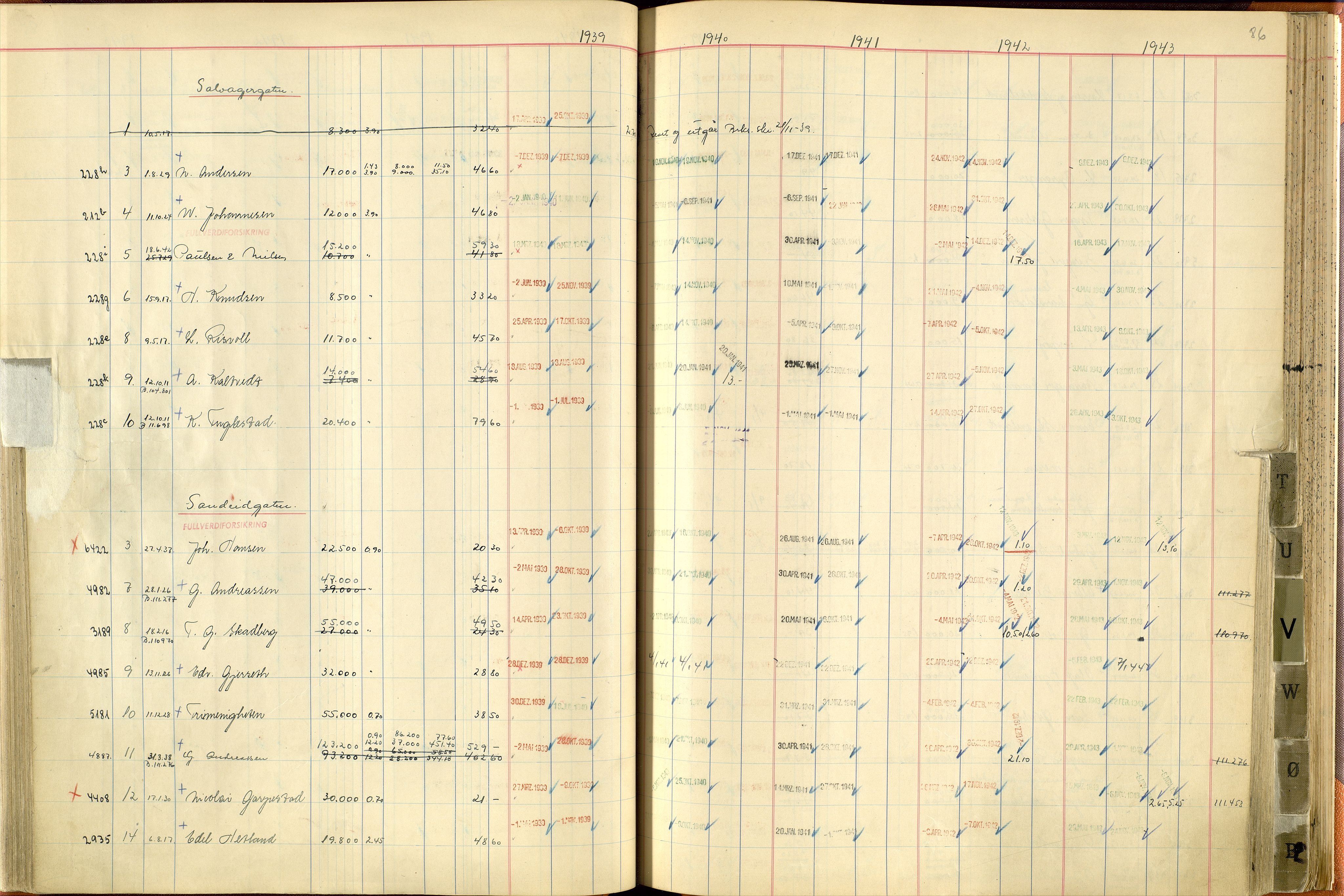 Norges Brannkasse Stavanger, SAST/A-102143/F/Fc/L0007: Brannkontingentprotokoll M-Ø, 1939-1943, p. 85b-86a