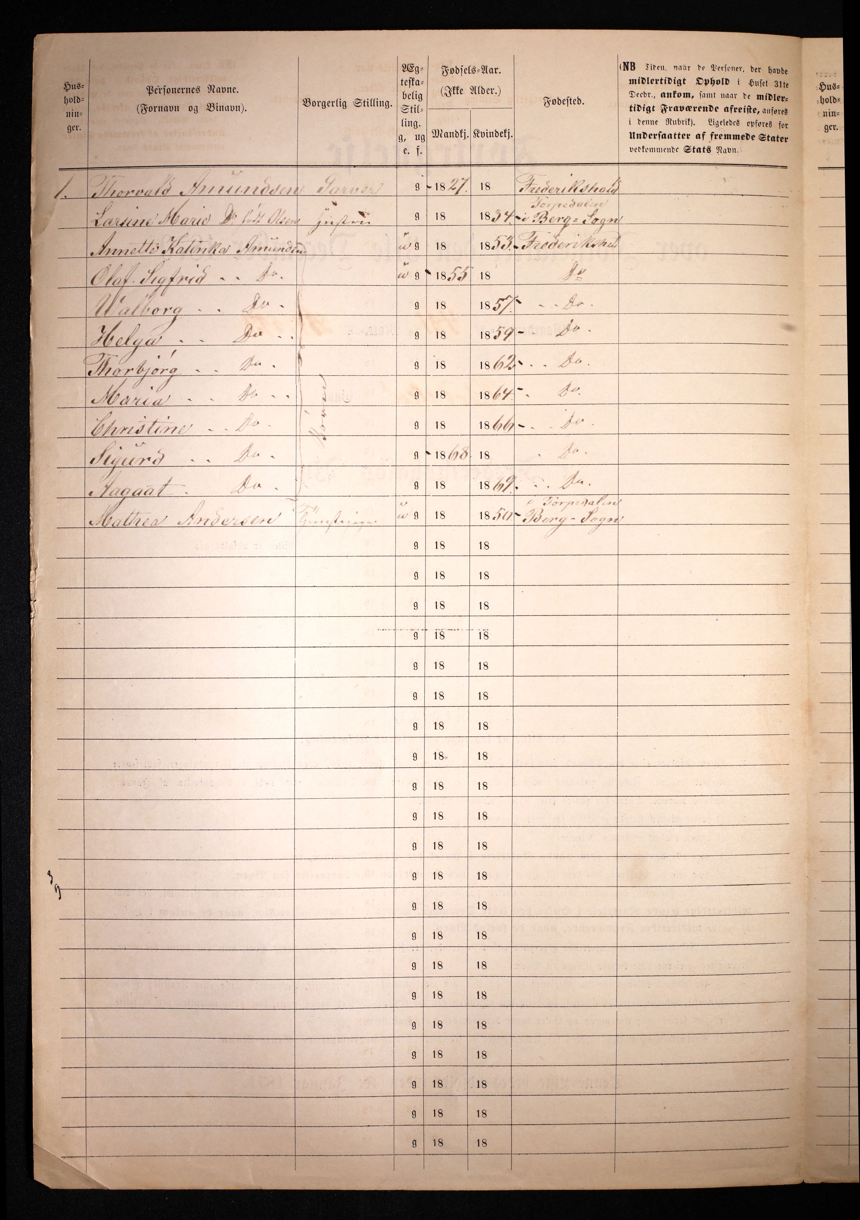 RA, 1870 census for 0101 Fredrikshald, 1870, p. 1843