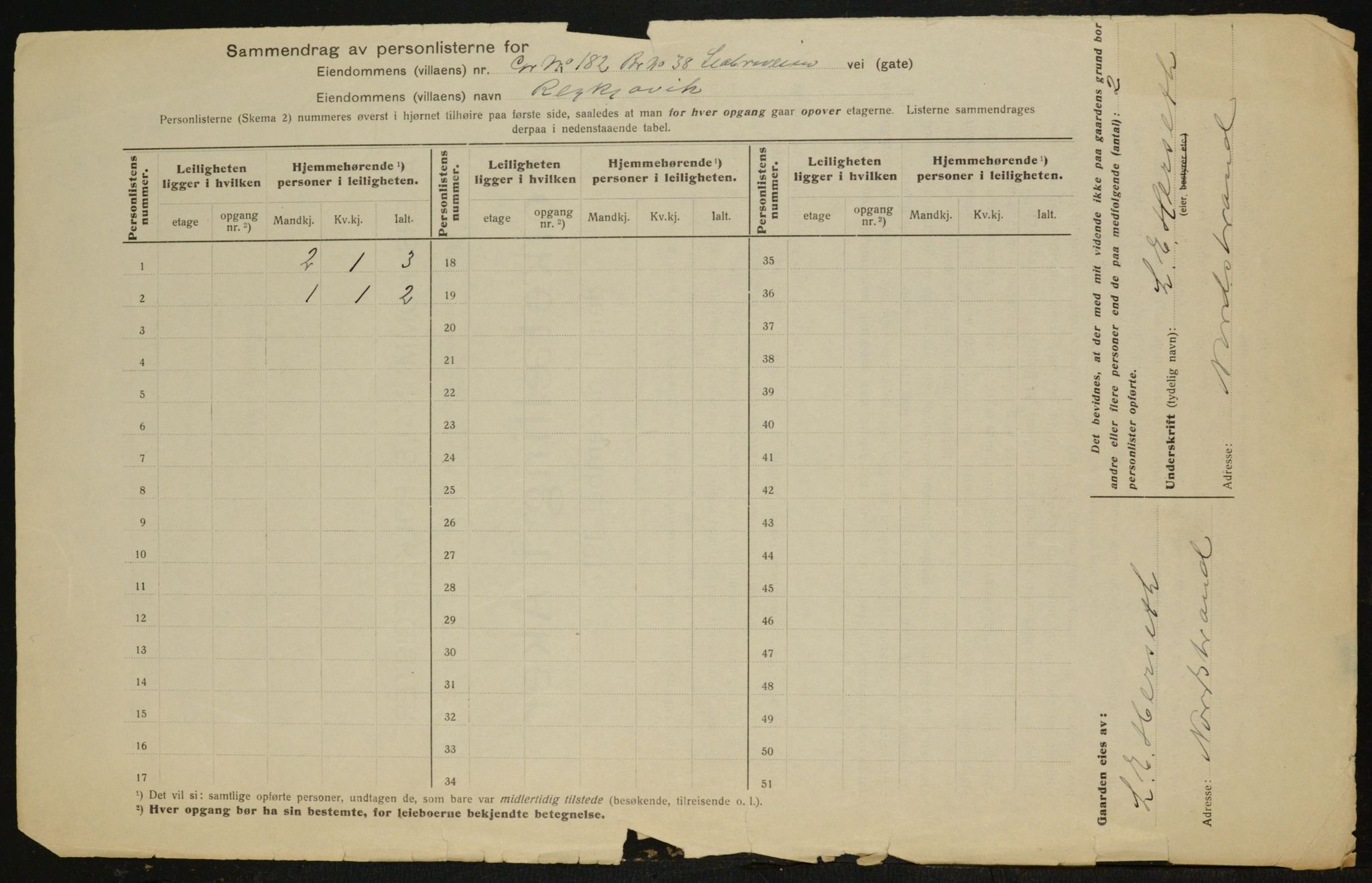 OBA, Municipal Census 1917 for Aker, 1917, p. 17226