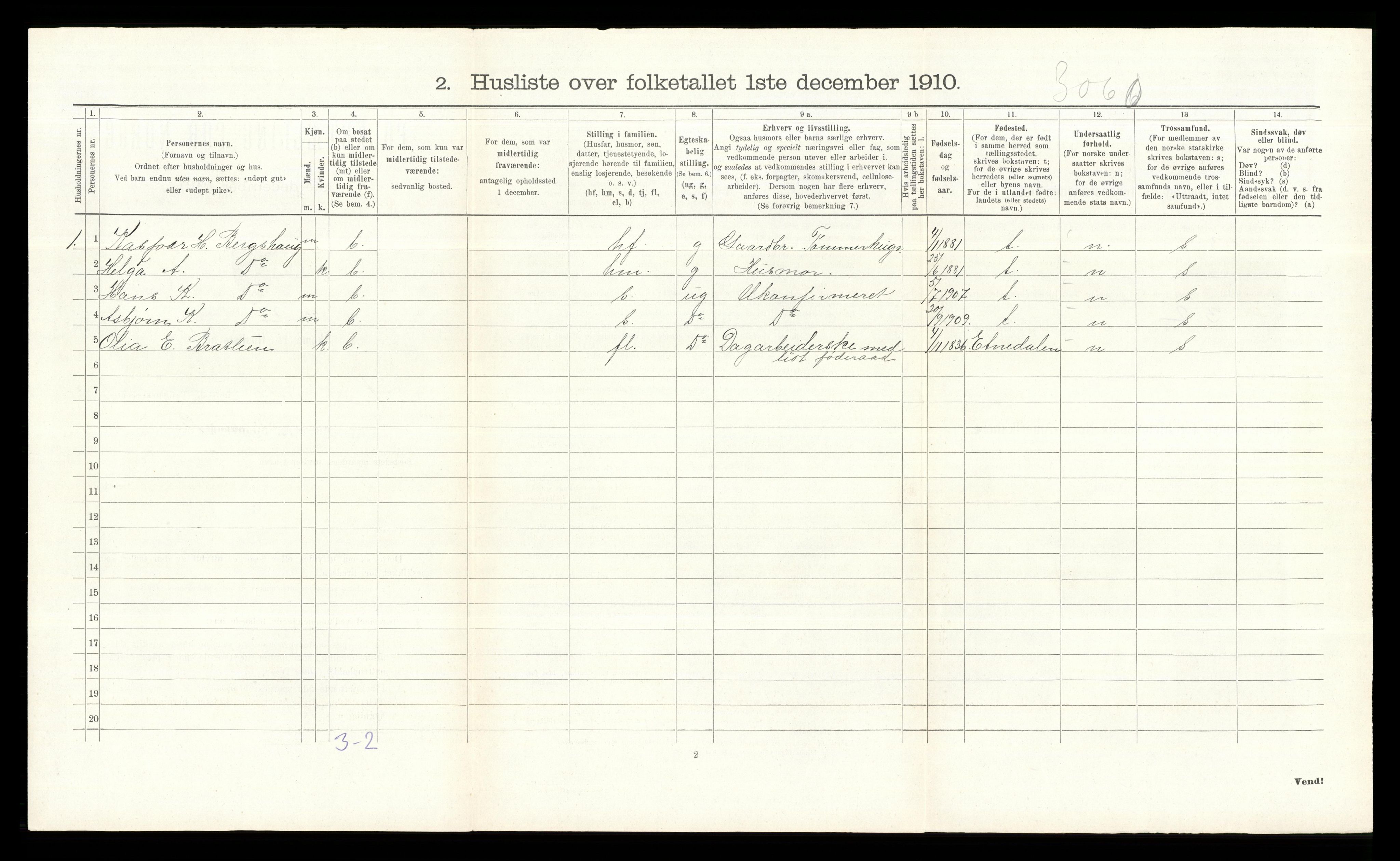 RA, 1910 census for Nordre Land, 1910, p. 1236