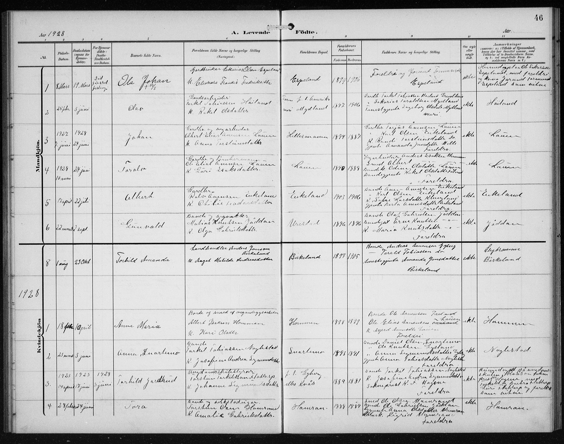 Hægebostad sokneprestkontor, AV/SAK-1111-0024/F/Fb/Fba/L0005: Parish register (copy) no. B 5, 1907-1931, p. 46