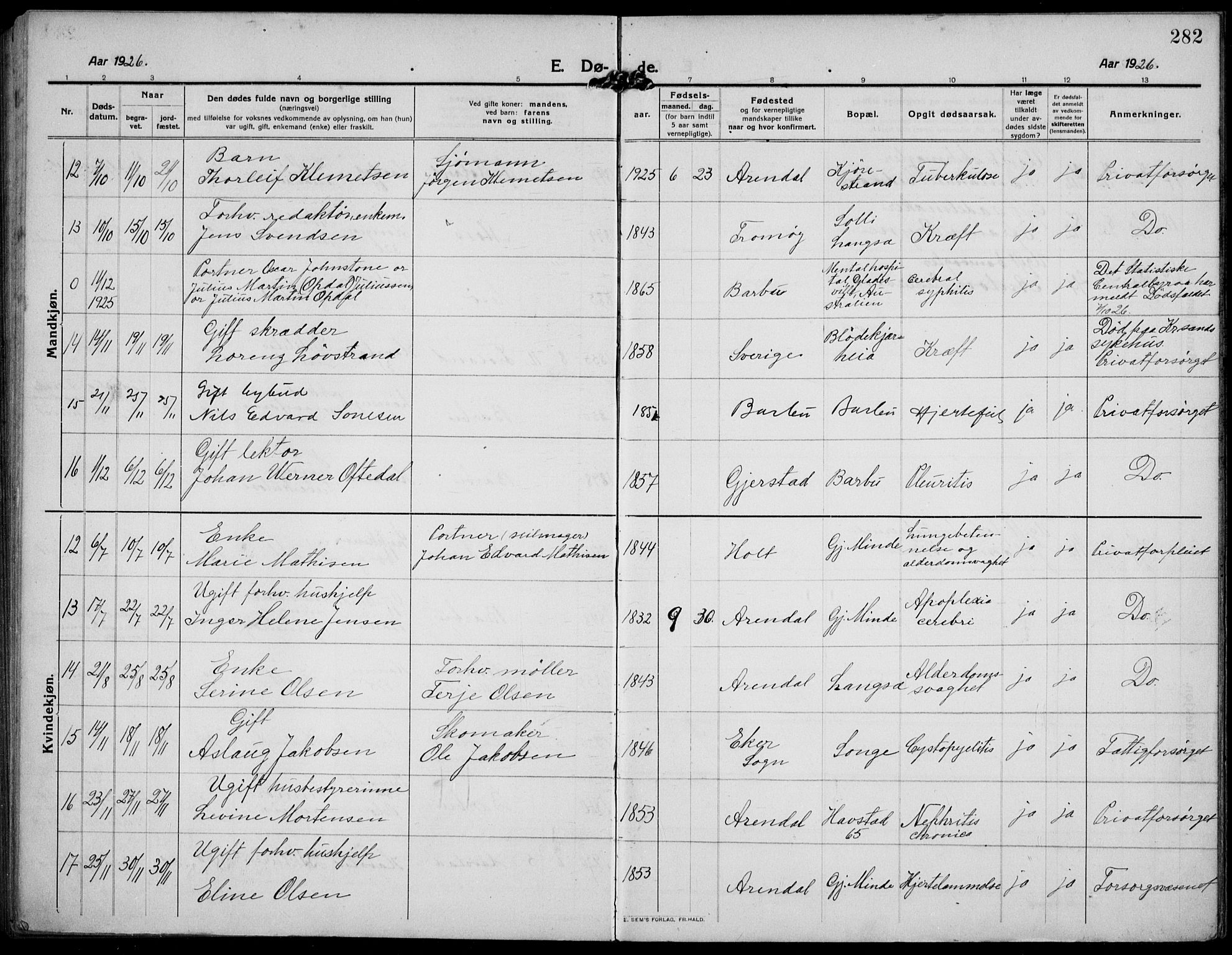 Barbu sokneprestkontor, AV/SAK-1111-0003/F/Fb/L0004: Parish register (copy) no. B 4, 1911-1936, p. 282