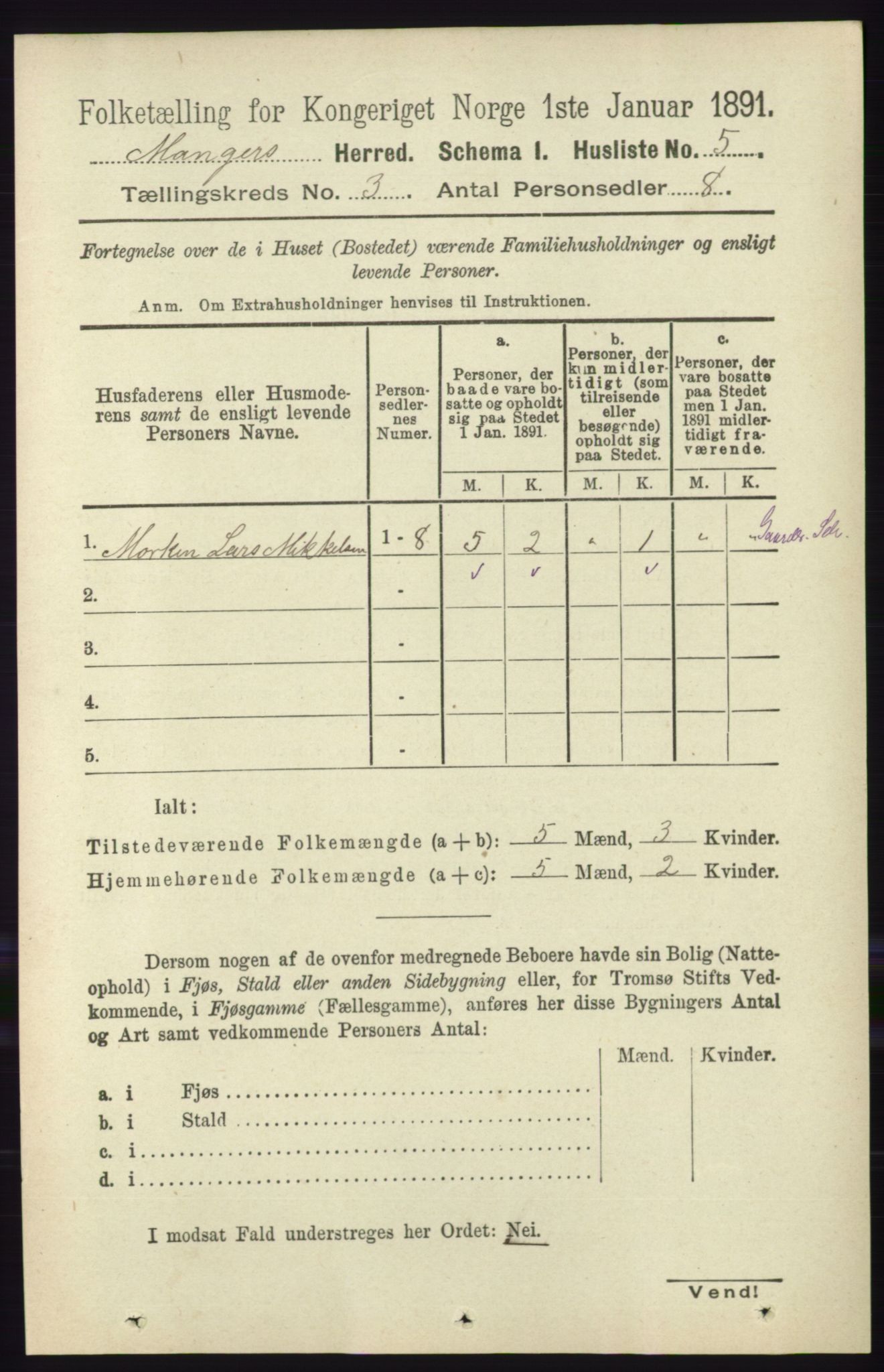 RA, 1891 census for 1261 Manger, 1891, p. 1347