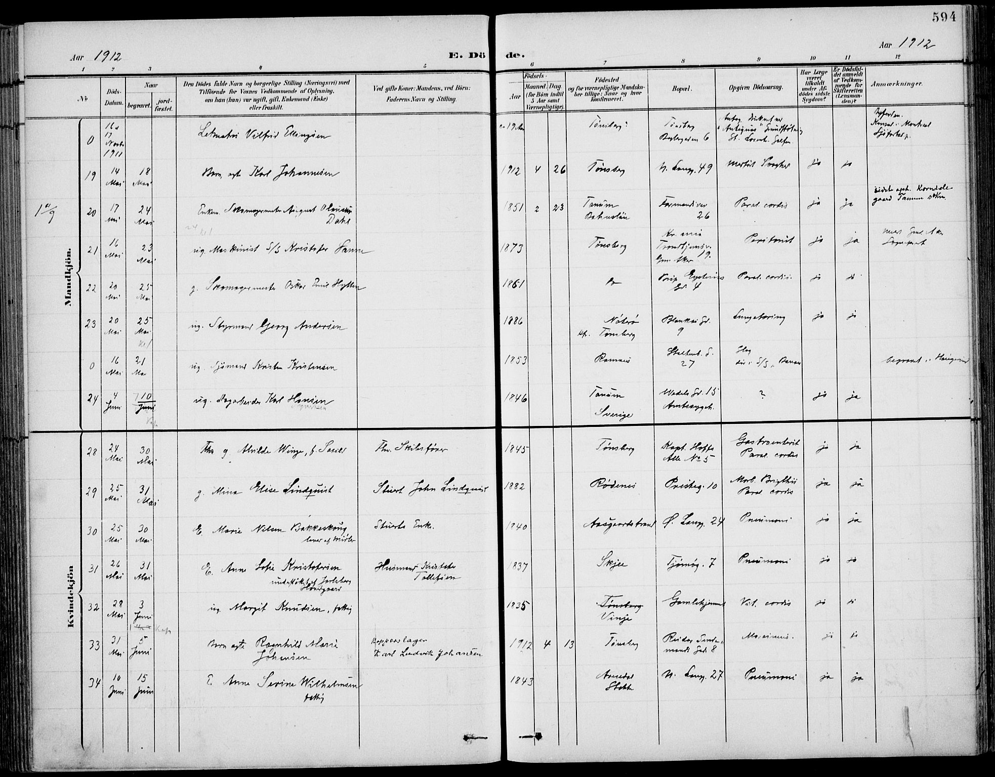 Tønsberg kirkebøker, AV/SAKO-A-330/F/Fa/L0013: Parish register (official) no. I 13, 1900-1913, p. 594