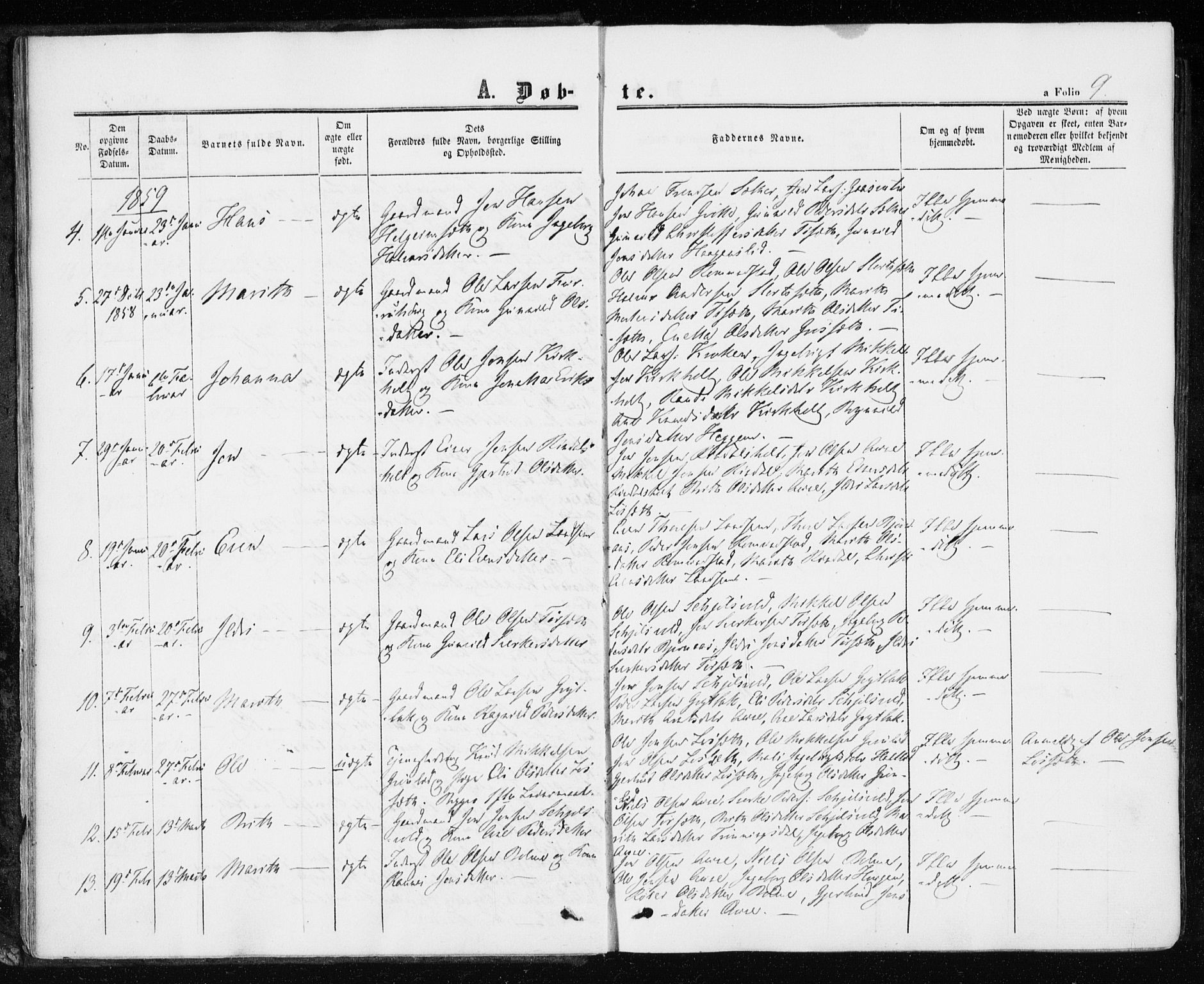 Ministerialprotokoller, klokkerbøker og fødselsregistre - Møre og Romsdal, AV/SAT-A-1454/598/L1067: Parish register (official) no. 598A01, 1858-1871, p. 9