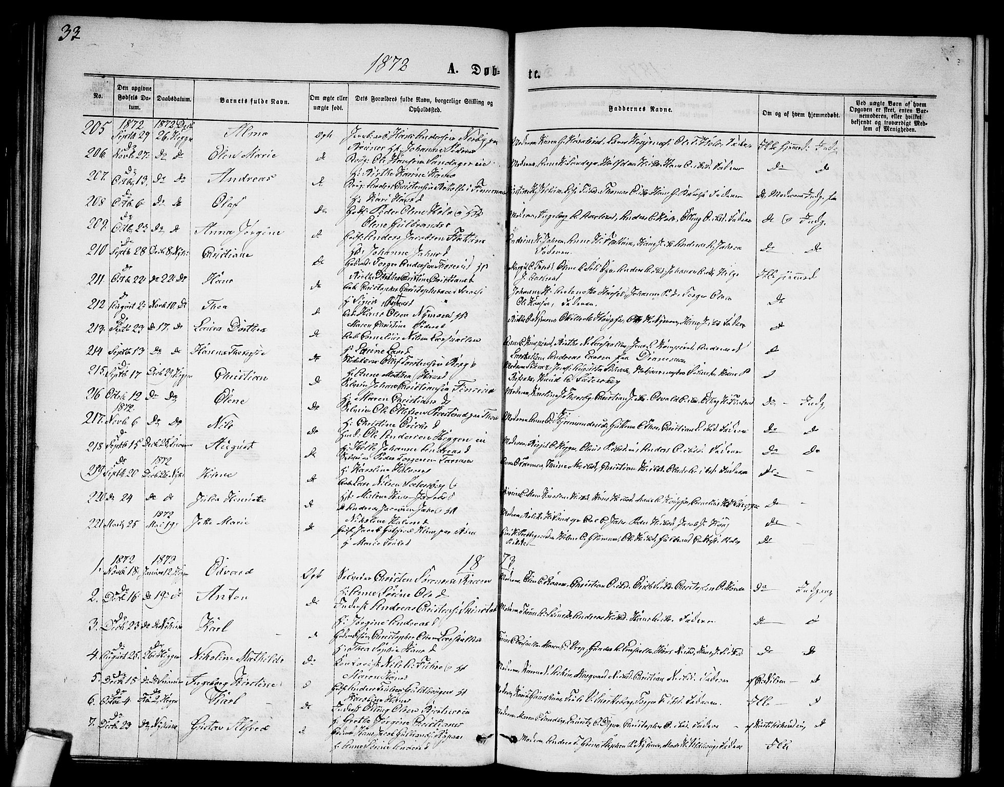 Modum kirkebøker, SAKO/A-234/G/Ga/L0007: Parish register (copy) no. I 7, 1869-1878, p. 33