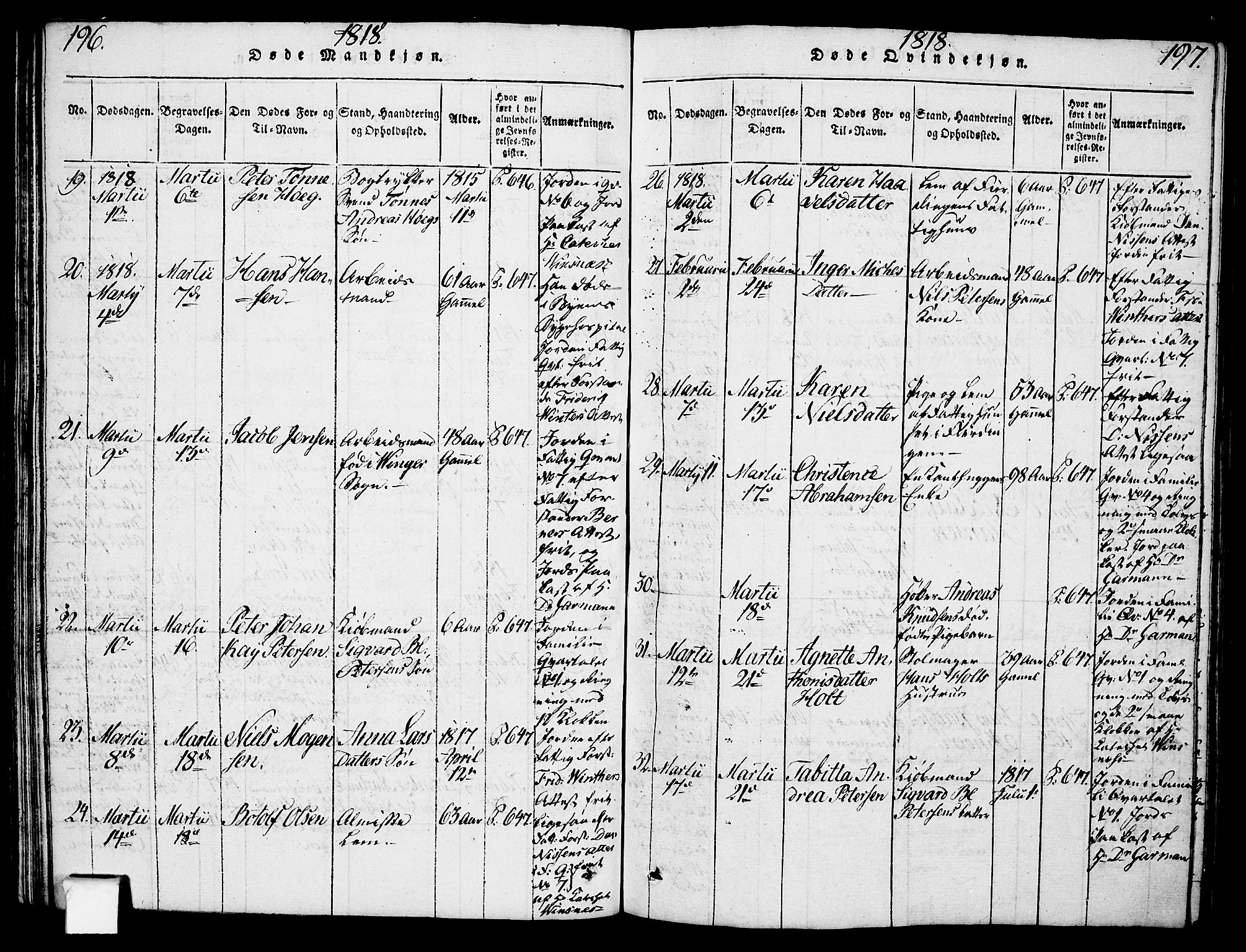 Oslo domkirke Kirkebøker, AV/SAO-A-10752/F/Fa/L0007: Parish register (official) no. 7, 1817-1824, p. 196-197