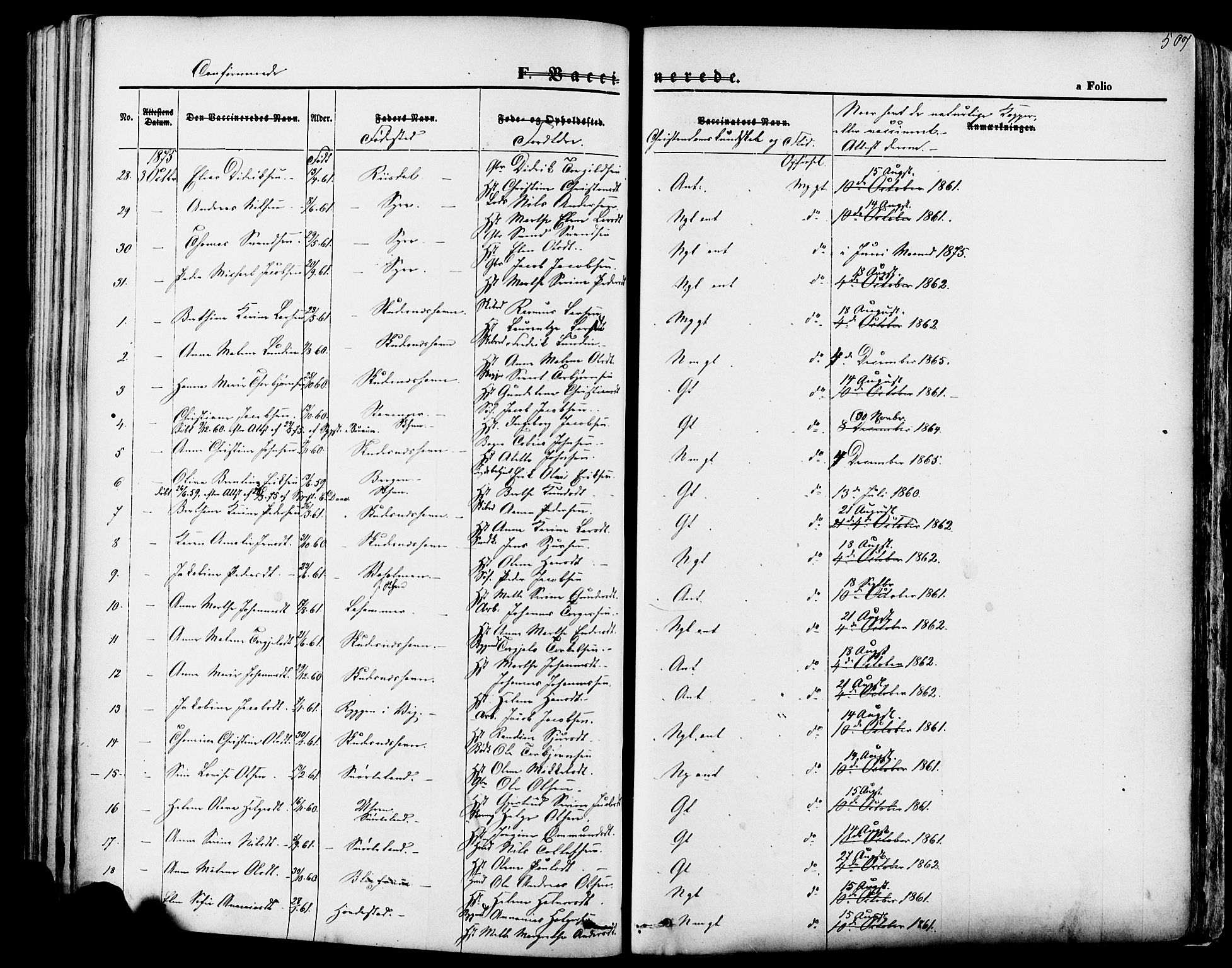 Skudenes sokneprestkontor, SAST/A -101849/H/Ha/Haa/L0006: Parish register (official) no. A 4, 1864-1881, p. 507