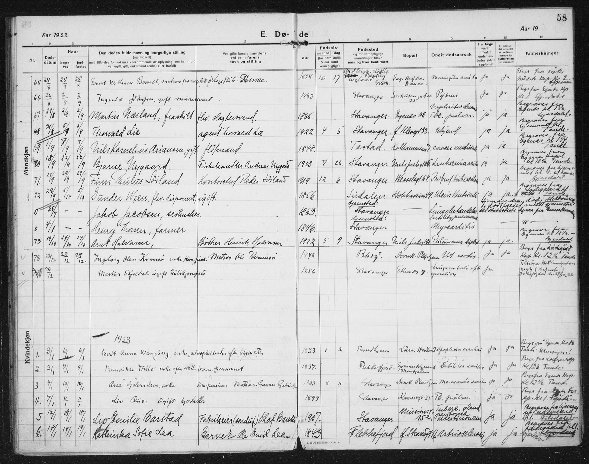 Domkirken sokneprestkontor, AV/SAST-A-101812/002/A/L0017: Parish register (official) no. A 36, 1917-1938, p. 58