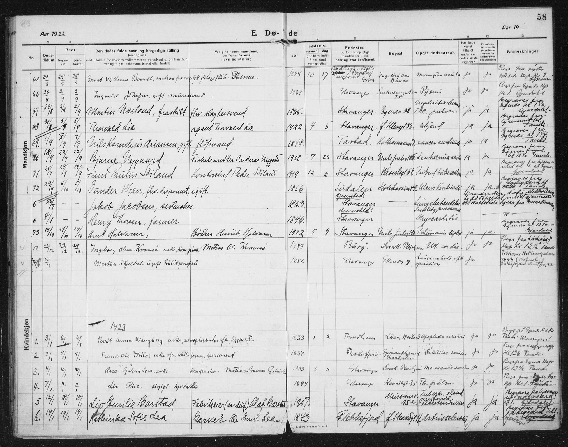 Domkirken sokneprestkontor, AV/SAST-A-101812/002/A/L0017: Parish register (official) no. A 36, 1917-1938, p. 58