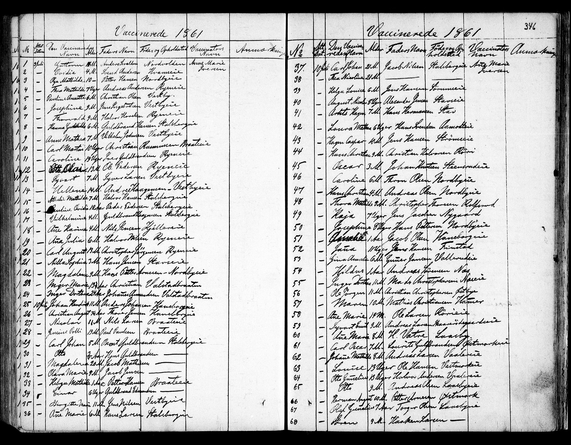 Skedsmo prestekontor Kirkebøker, SAO/A-10033a/F/Fa/L0010: Parish register (official) no. I 10, 1854-1865, p. 346