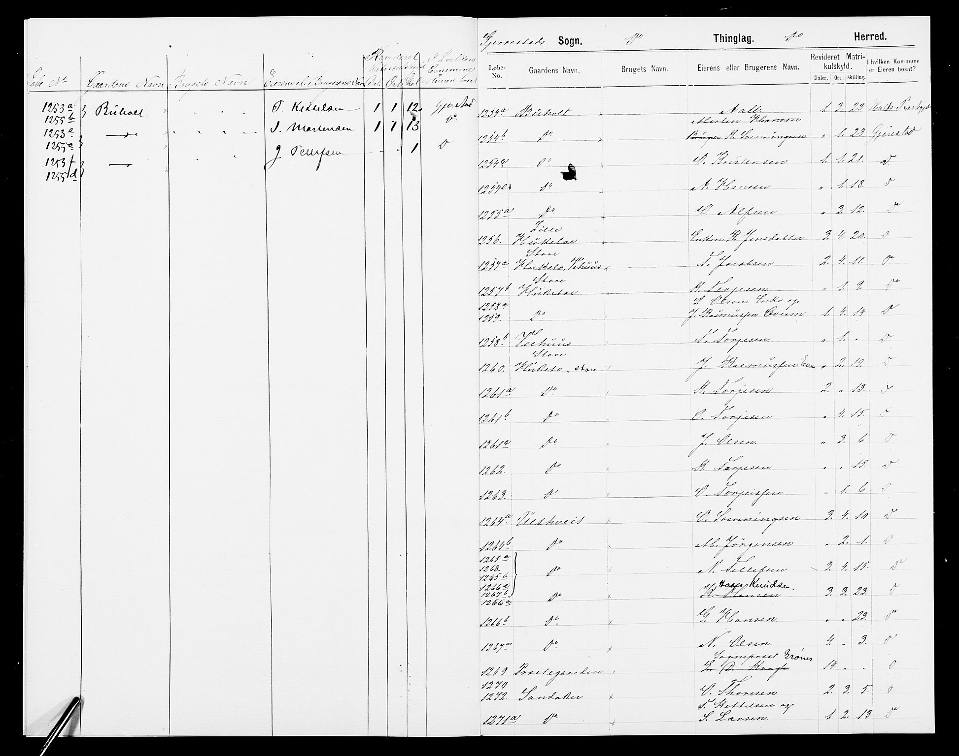 SAK, 1875 census for 0911P Gjerstad, 1875, p. 7