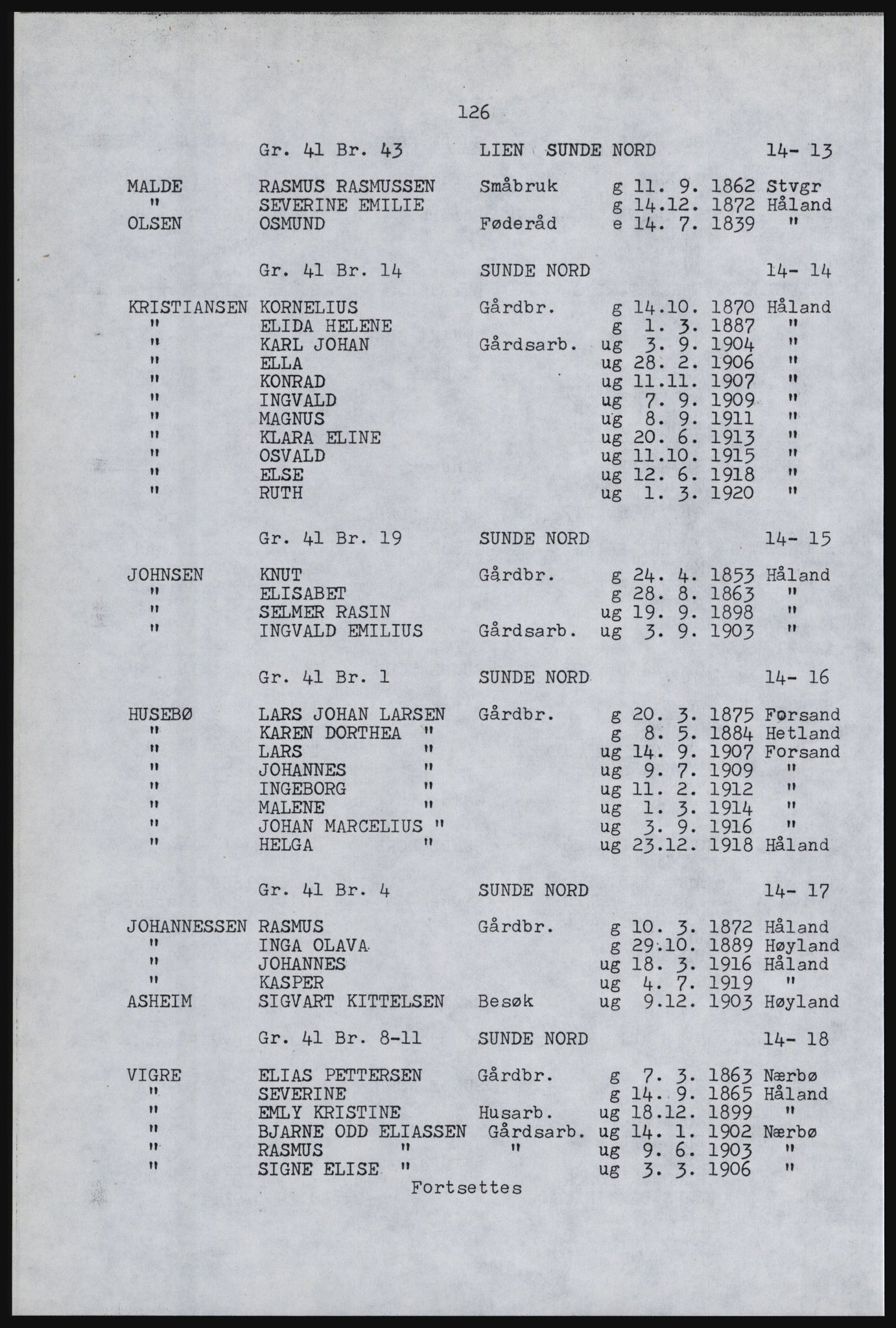 SAST, Copy of 1920 census for Håland, 1920, p. 132