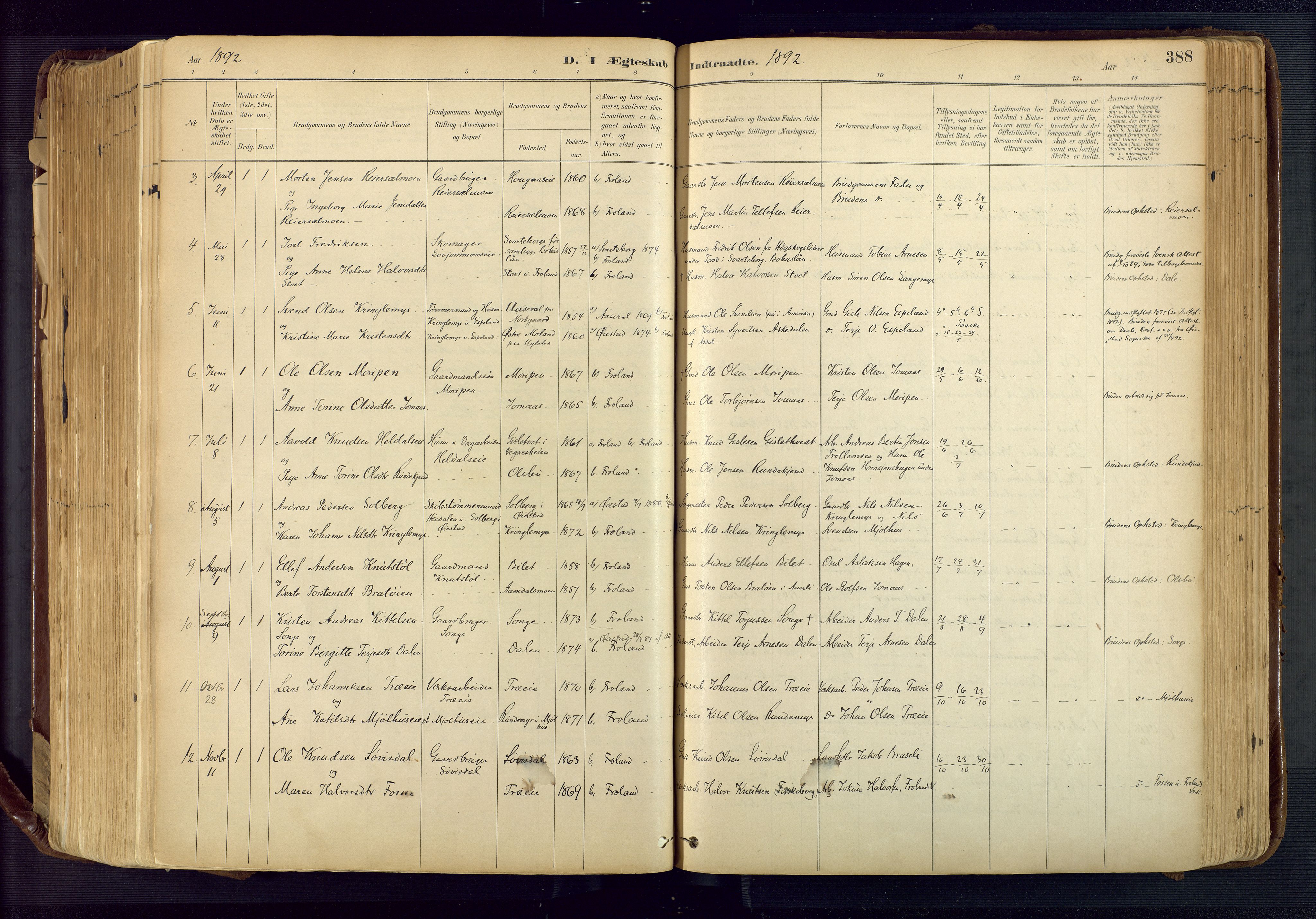 Froland sokneprestkontor, SAK/1111-0013/F/Fa/L0005: Parish register (official) no. A 5, 1882-1921, p. 388