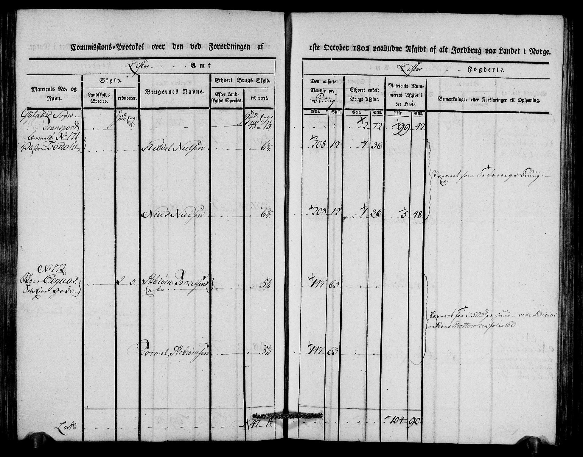 Rentekammeret inntil 1814, Realistisk ordnet avdeling, AV/RA-EA-4070/N/Ne/Nea/L0092: Lista fogderi. Kommisjonsprotokoll "Nr. 1", for Hidra, Nes, Bakke, Tonstad, Gyland, Feda og Liknes sogn, 1803, p. 171