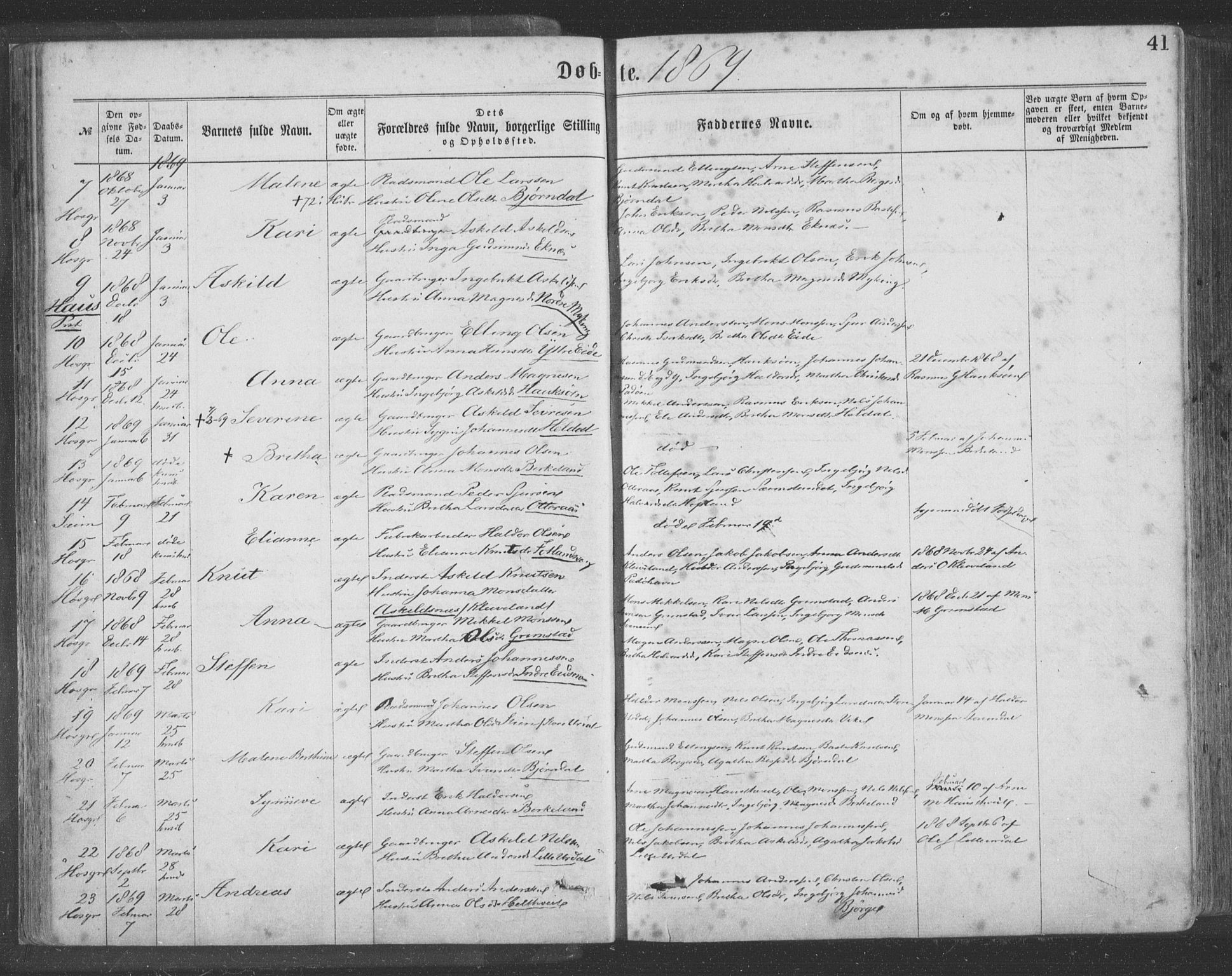 Hosanger sokneprestembete, AV/SAB-A-75801/H/Haa: Parish register (official) no. A 9, 1864-1876, p. 41